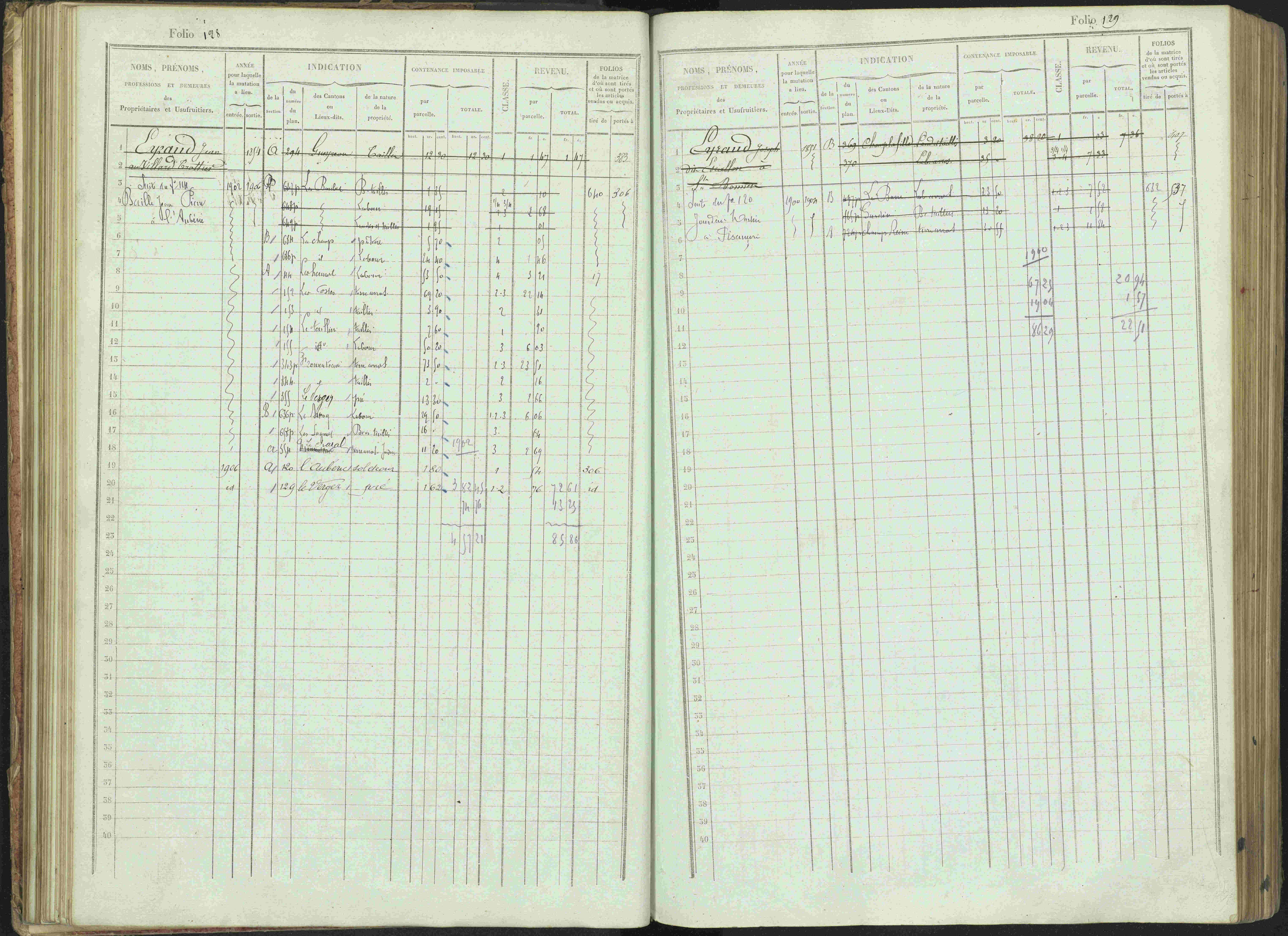 Bénévent-et-Charbillac - 3 P 261/1 - 3 P 261/1 - Matrice, folios 1-648.