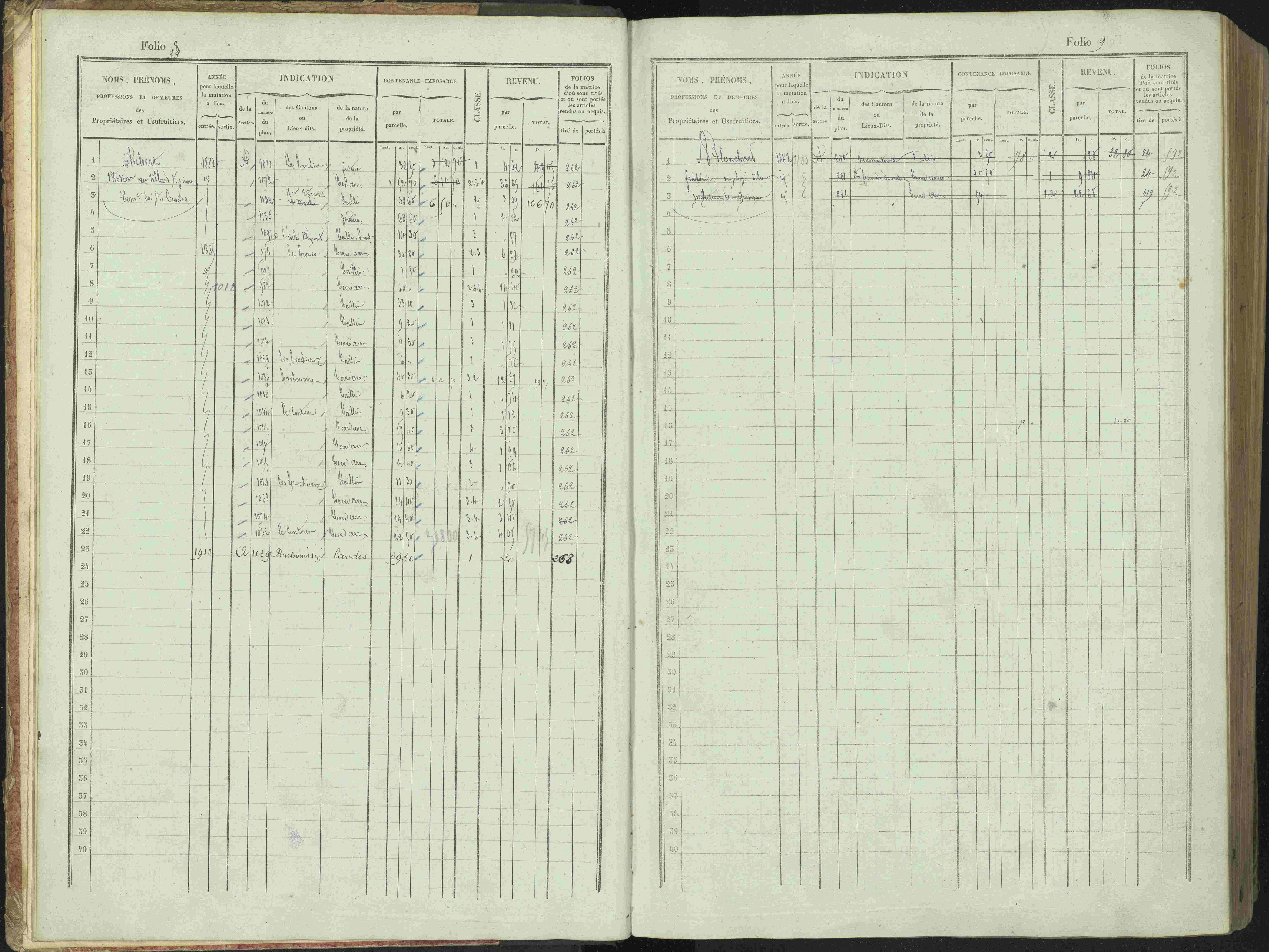 Bénévent-et-Charbillac - 3 P 261/1 - 3 P 261/1 - Matrice, folios 1-648.