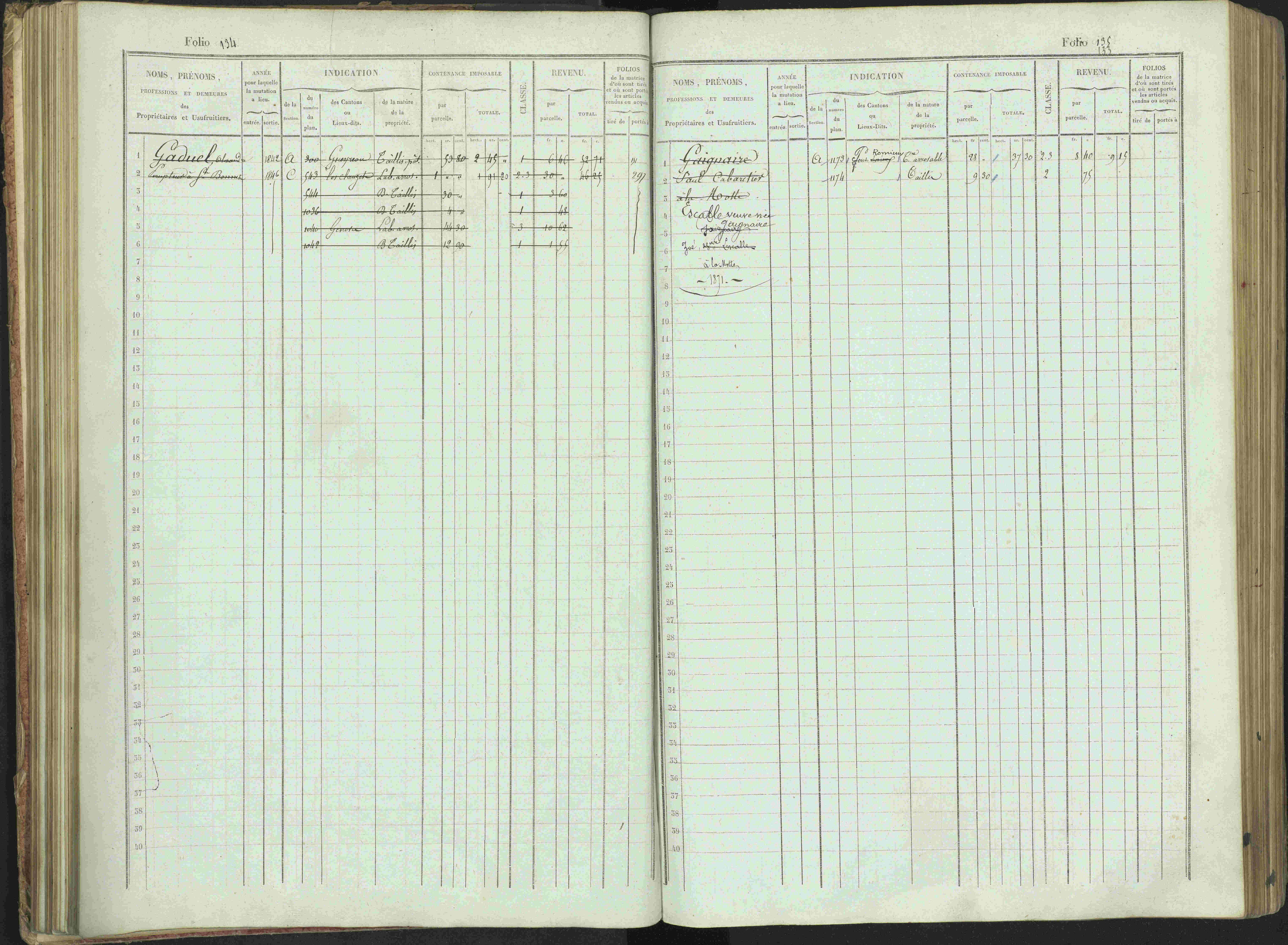 Bénévent-et-Charbillac - 3 P 261/1 - 3 P 261/1 - Matrice, folios 1-648.