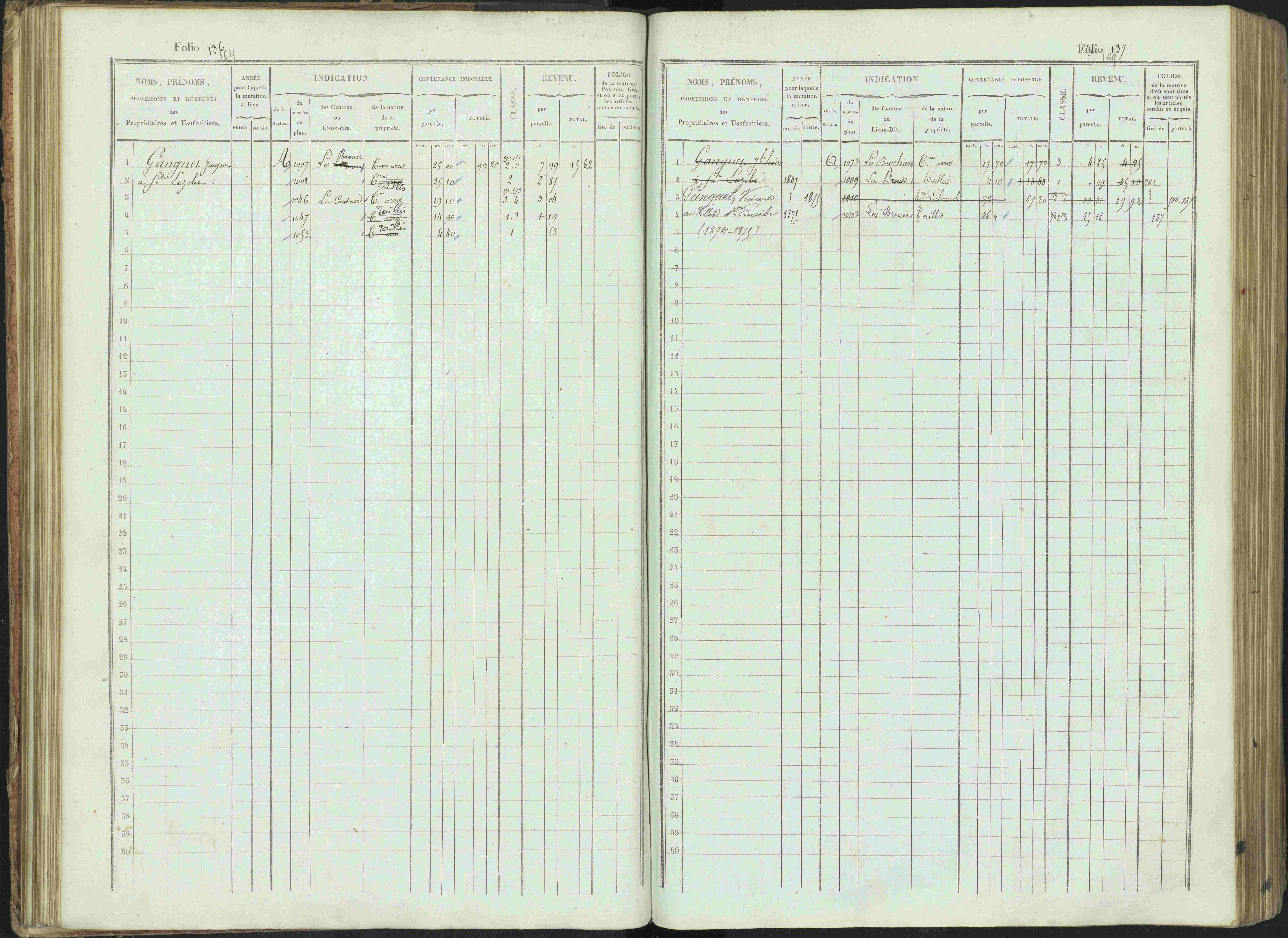 Bénévent-et-Charbillac - 3 P 261/1 - 3 P 261/1 - Matrice, folios 1-648.
