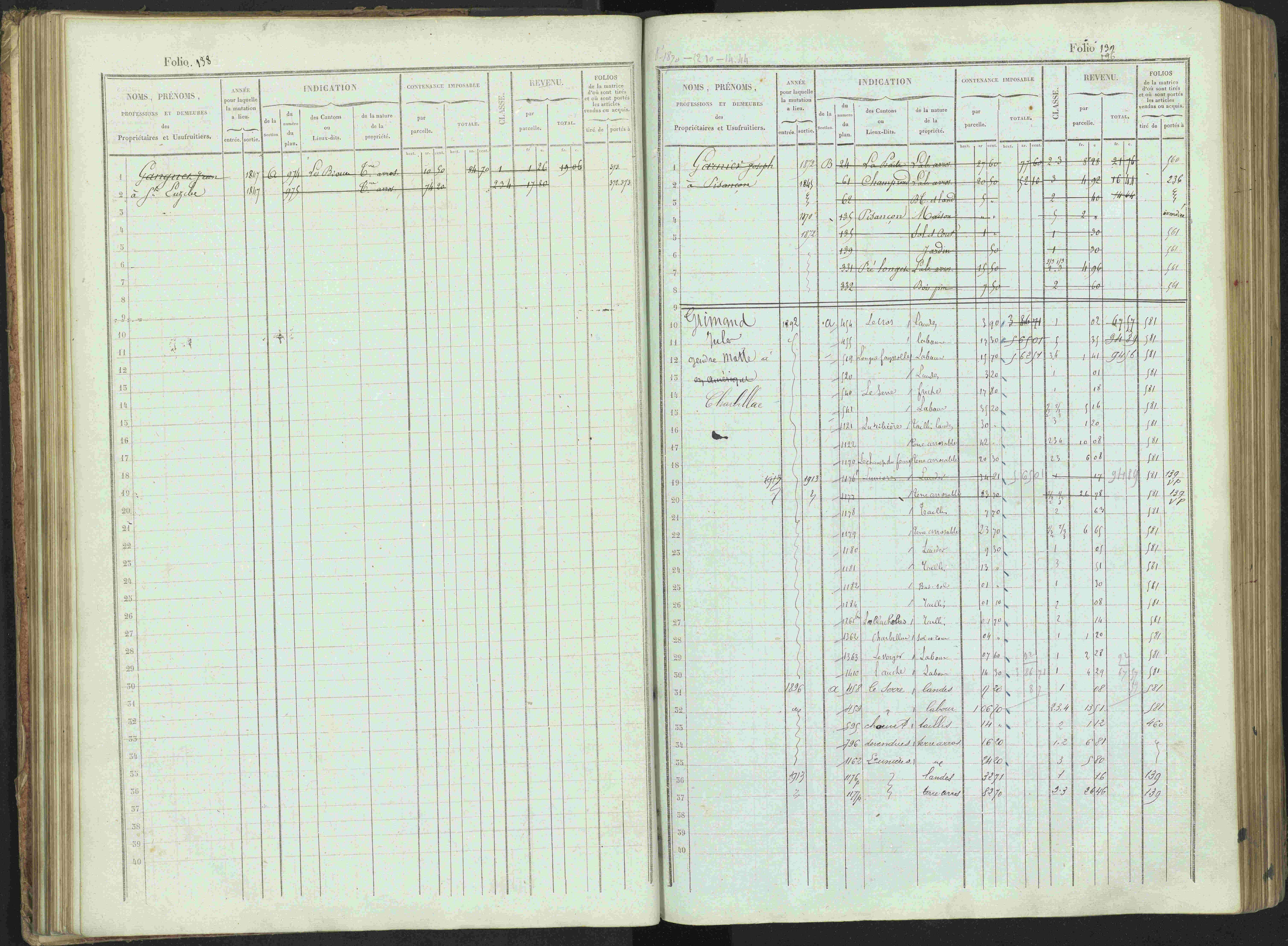 Bénévent-et-Charbillac - 3 P 261/1 - 3 P 261/1 - Matrice, folios 1-648.