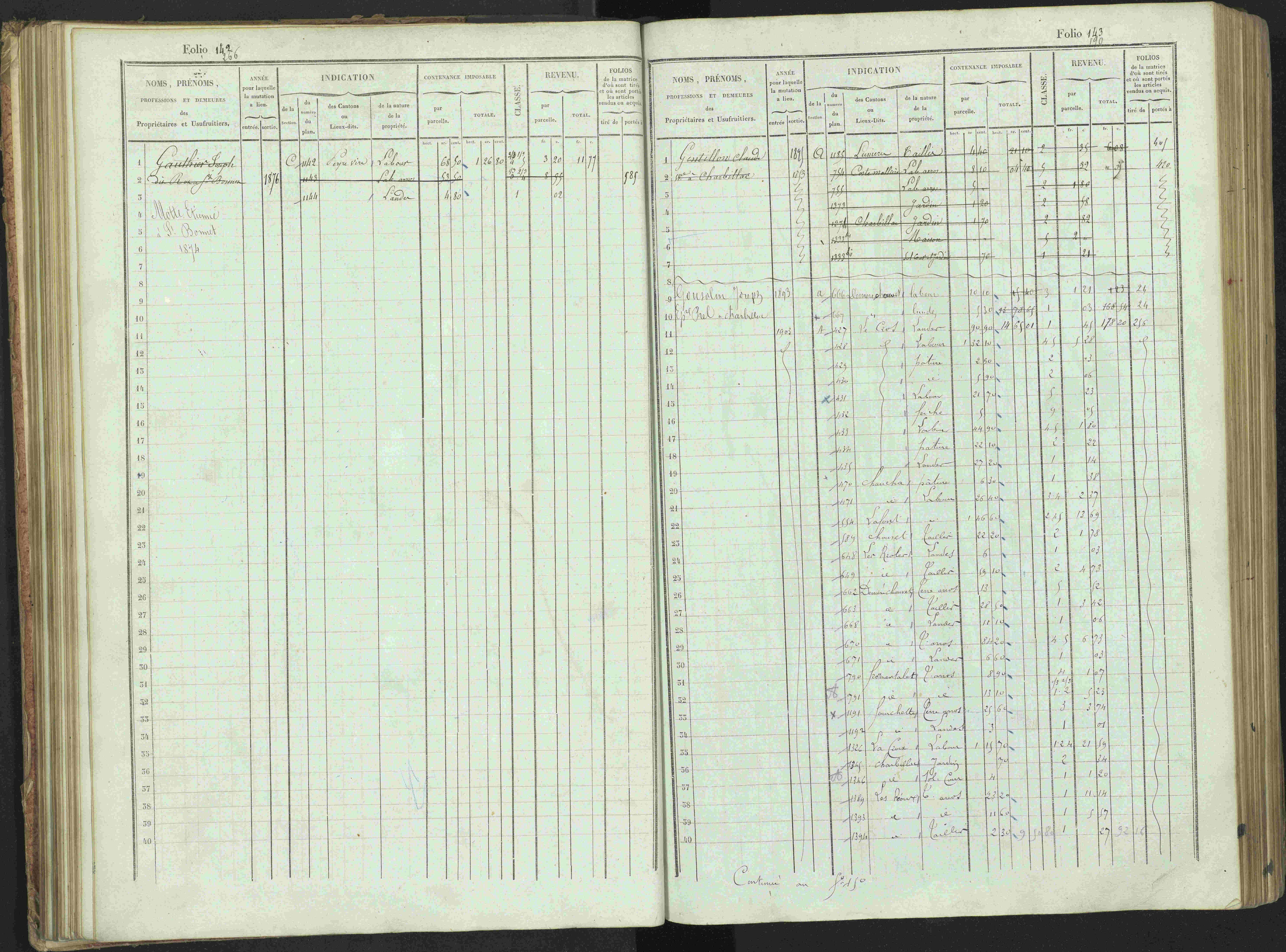Bénévent-et-Charbillac - 3 P 261/1 - 3 P 261/1 - Matrice, folios 1-648.