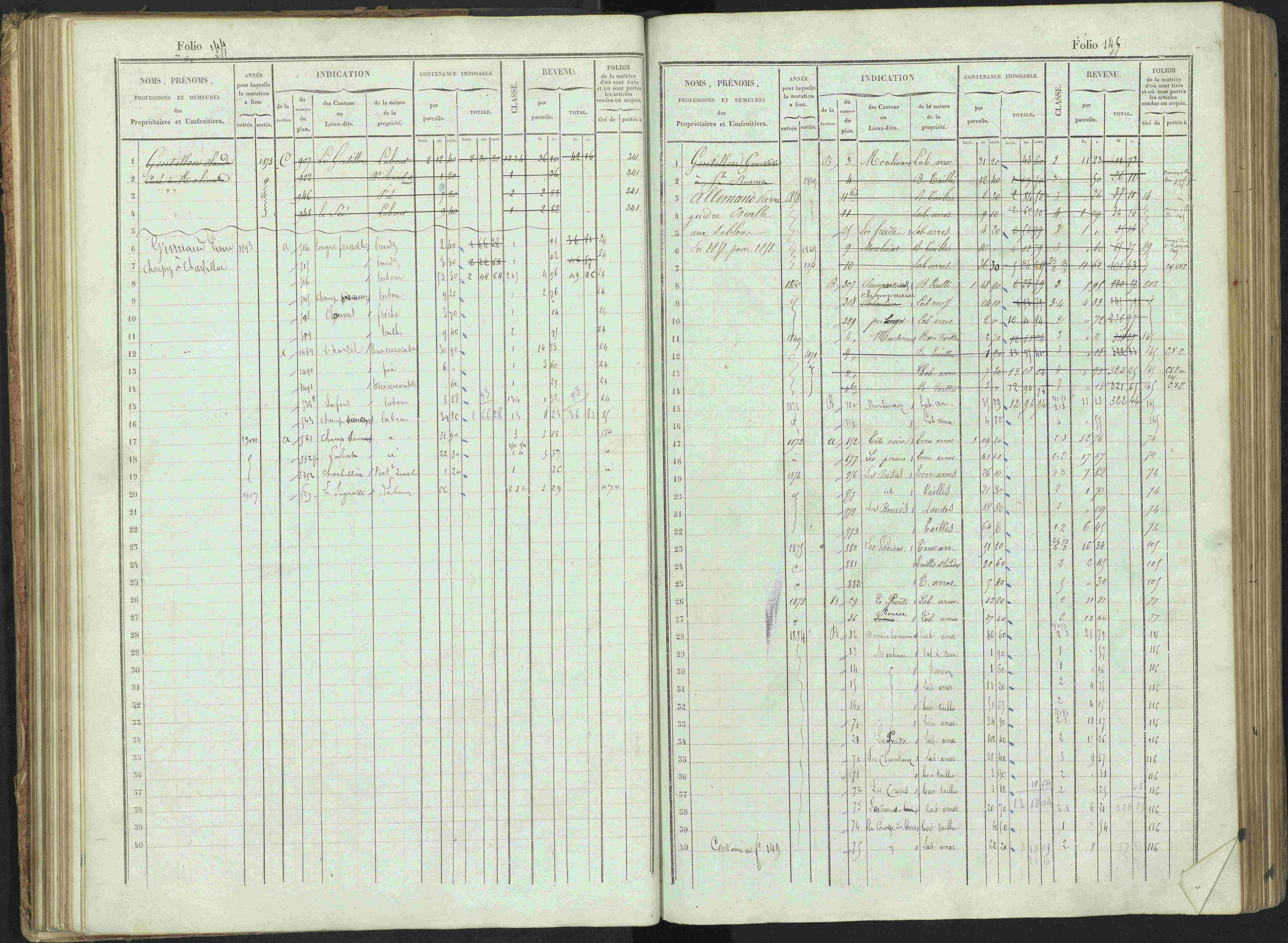 Bénévent-et-Charbillac - 3 P 261/1 - 3 P 261/1 - Matrice, folios 1-648.