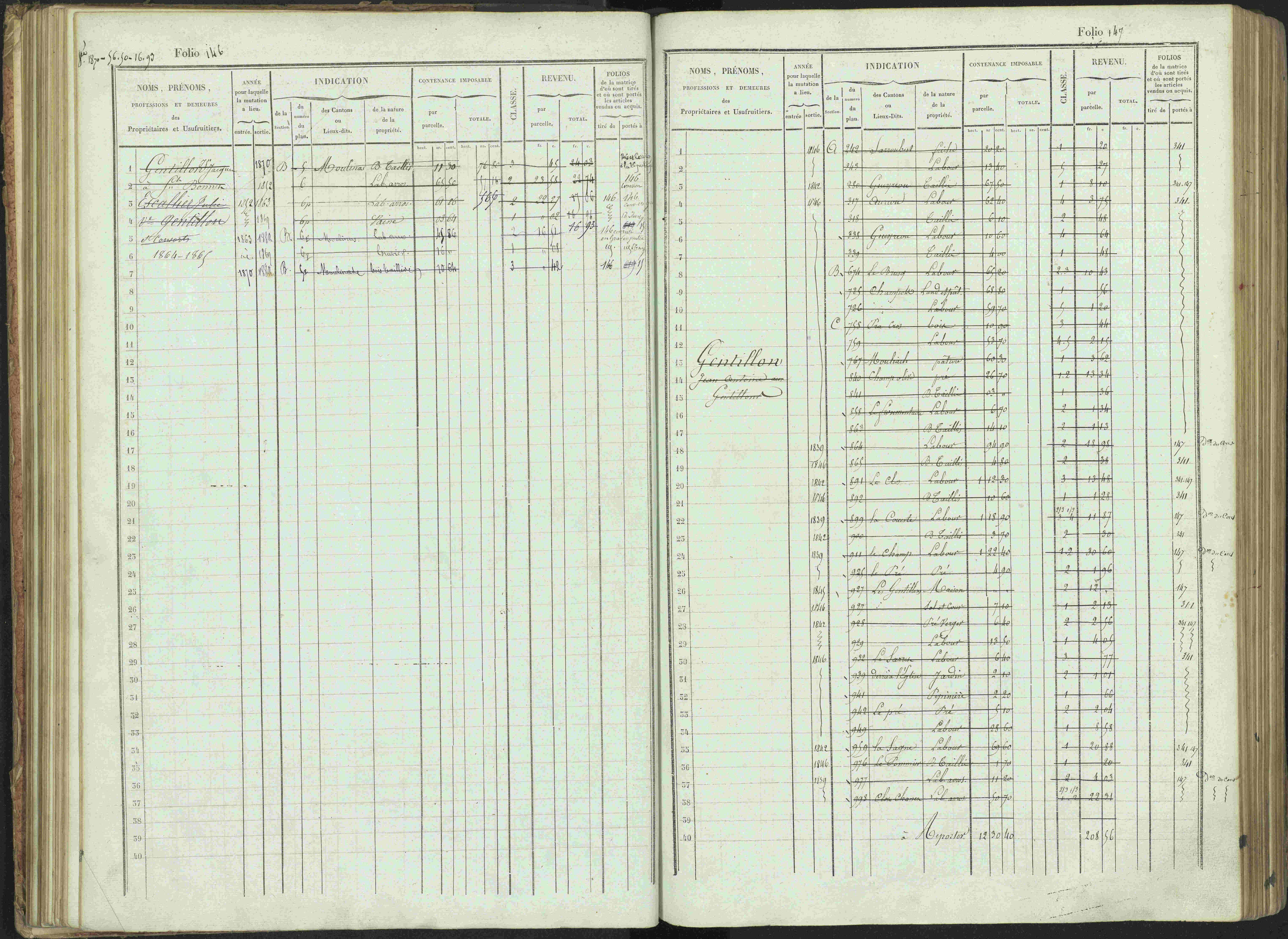 Bénévent-et-Charbillac - 3 P 261/1 - 3 P 261/1 - Matrice, folios 1-648.