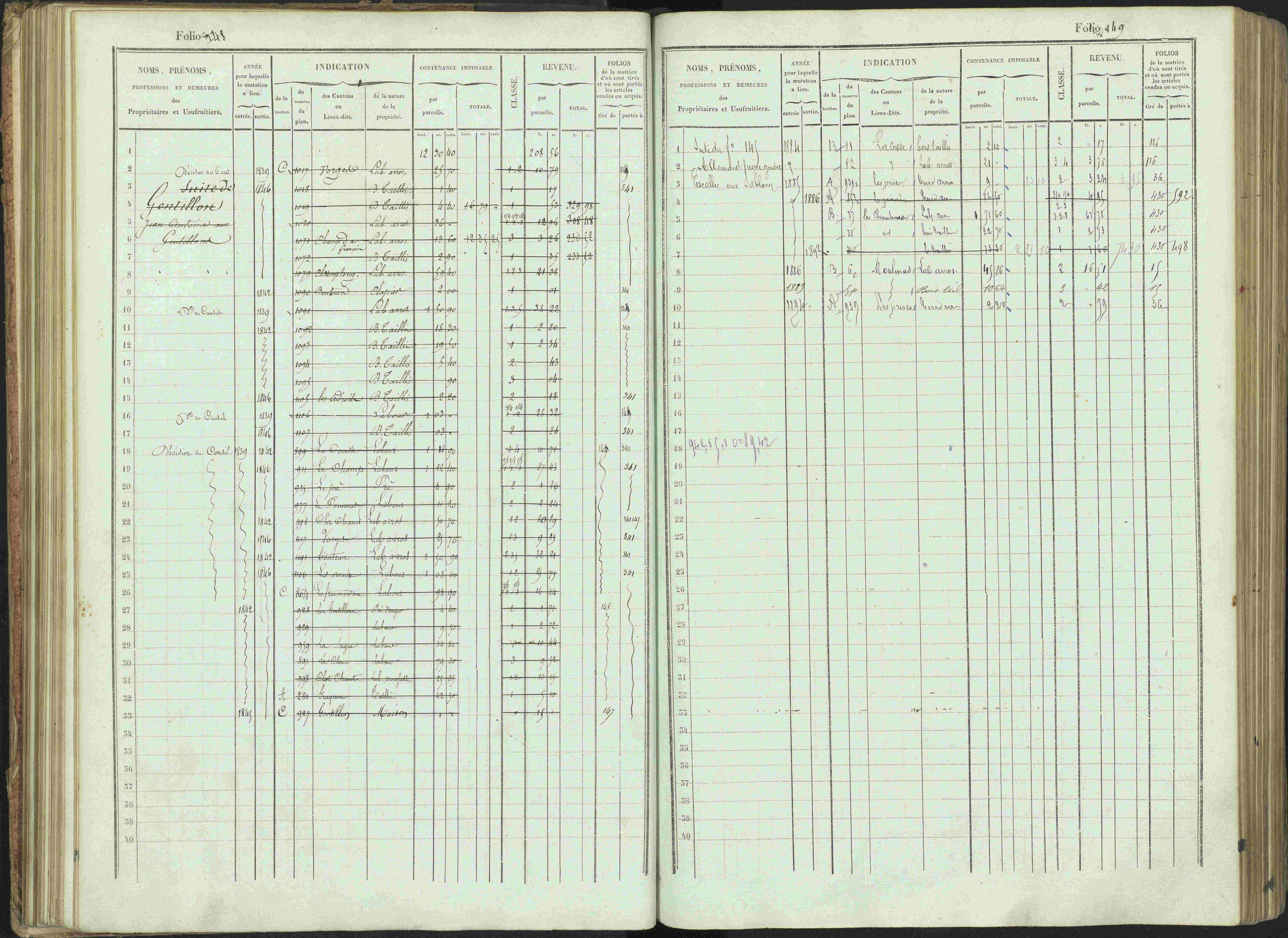 Bénévent-et-Charbillac - 3 P 261/1 - 3 P 261/1 - Matrice, folios 1-648.