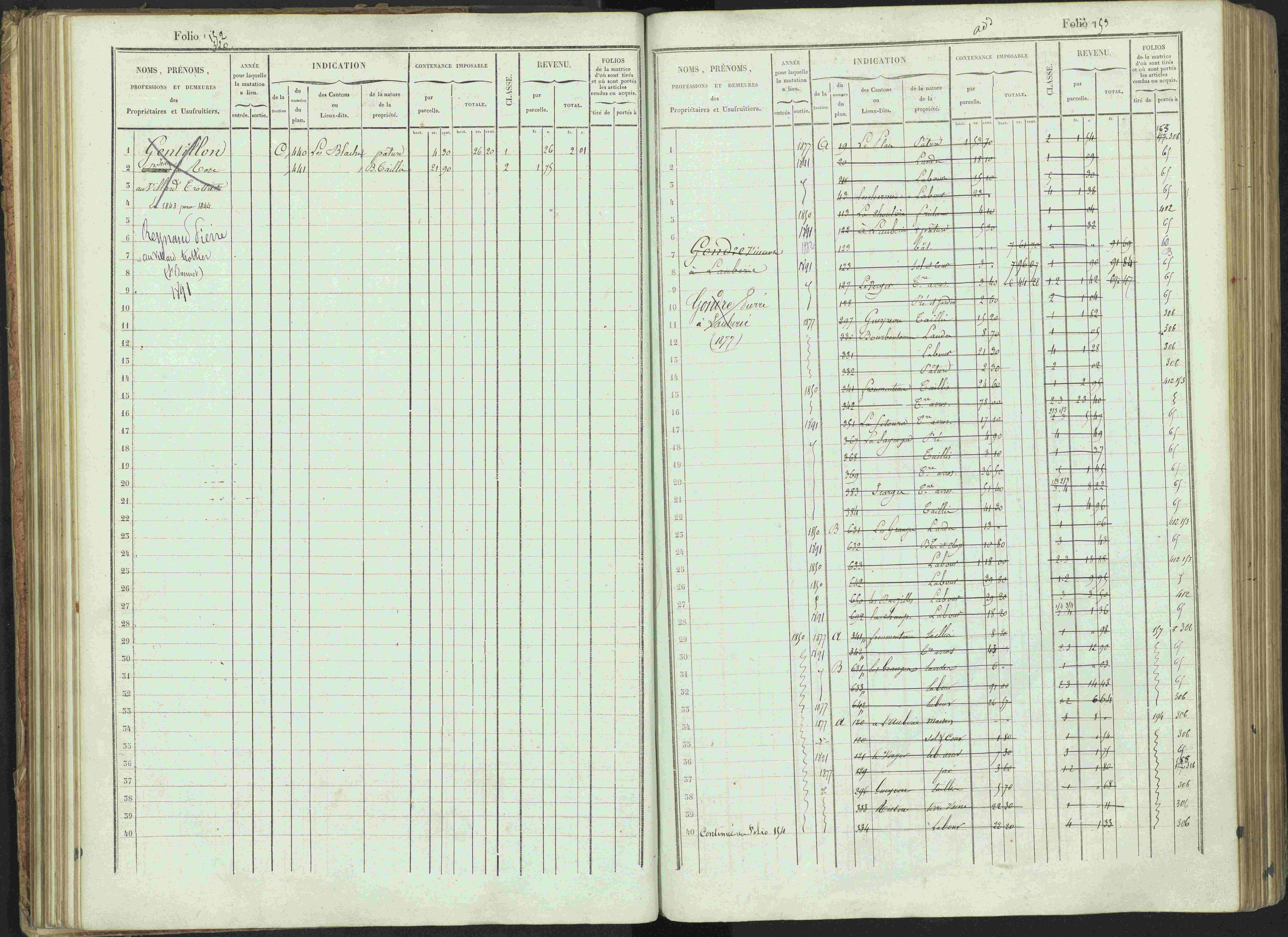 Bénévent-et-Charbillac - 3 P 261/1 - 3 P 261/1 - Matrice, folios 1-648.