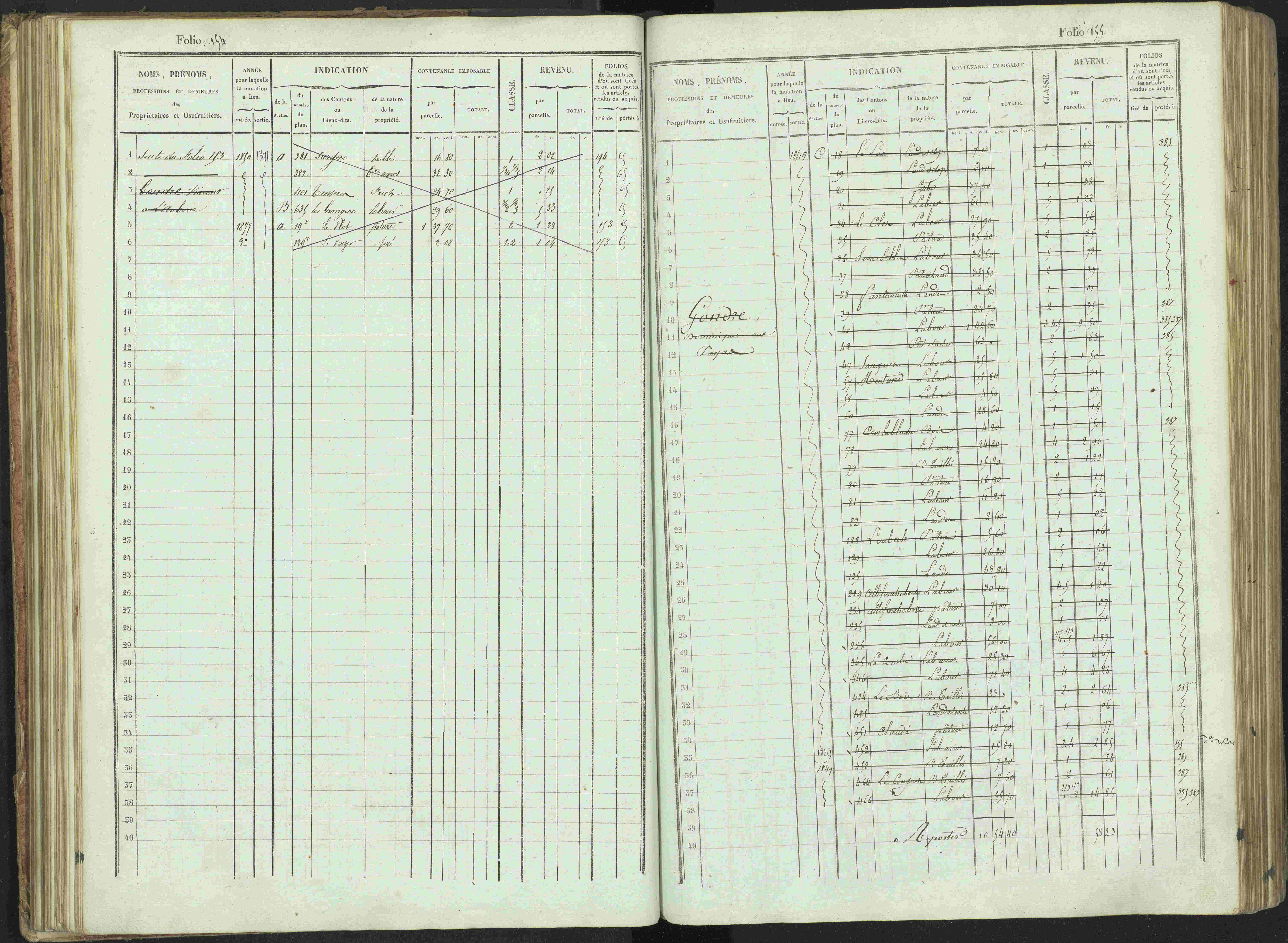Bénévent-et-Charbillac - 3 P 261/1 - 3 P 261/1 - Matrice, folios 1-648.