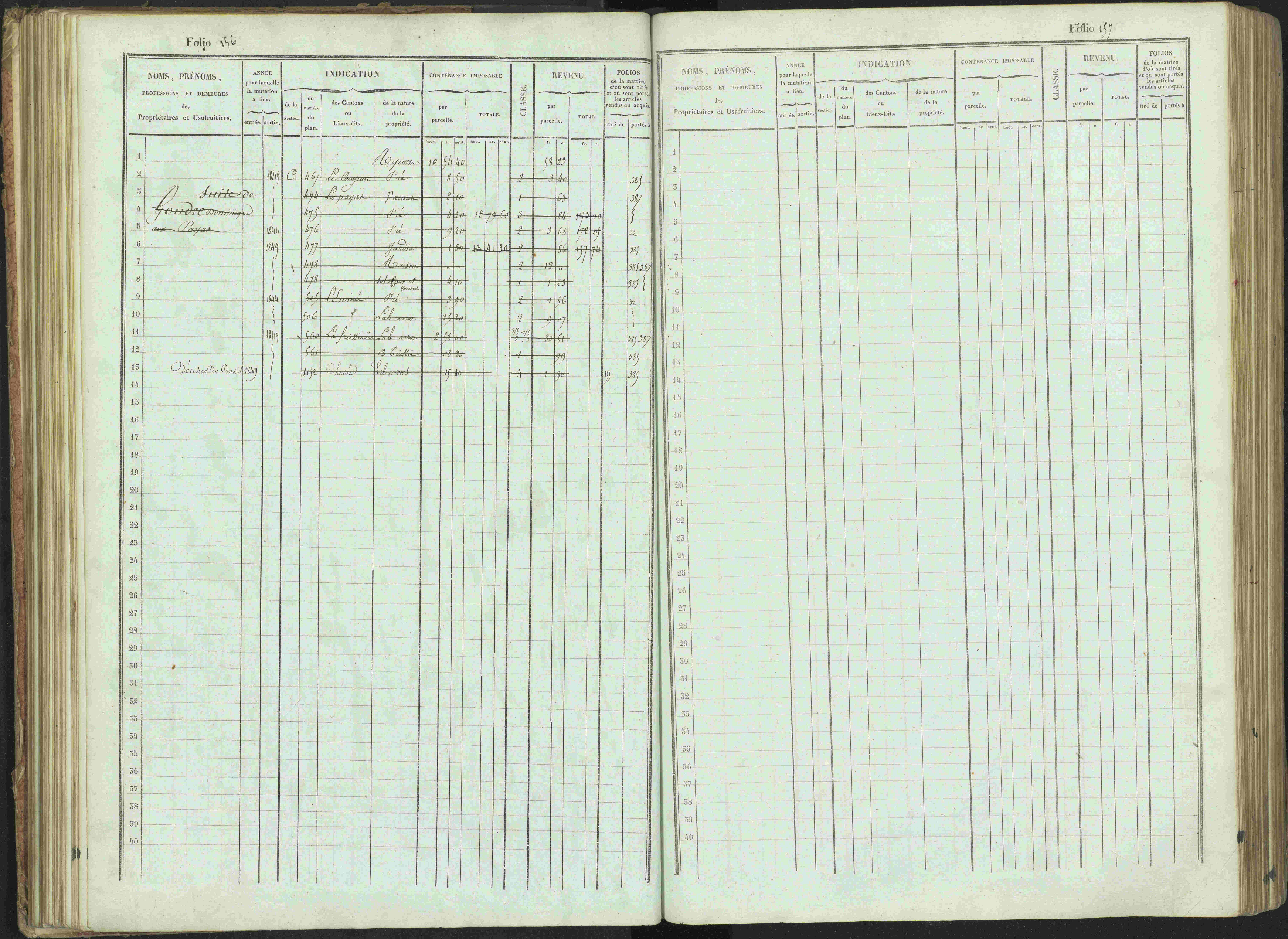 Bénévent-et-Charbillac - 3 P 261/1 - 3 P 261/1 - Matrice, folios 1-648.