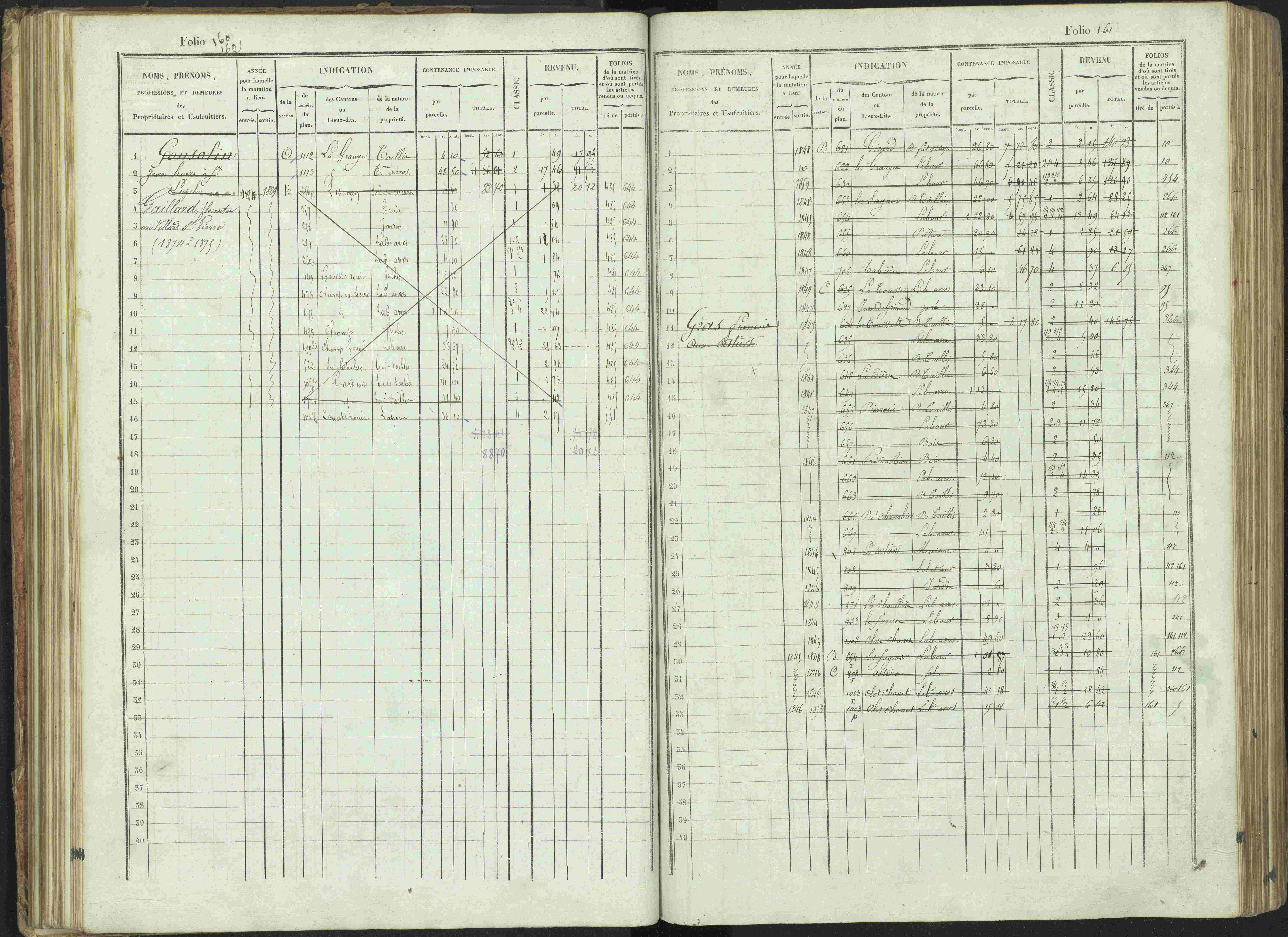 Bénévent-et-Charbillac - 3 P 261/1 - 3 P 261/1 - Matrice, folios 1-648.