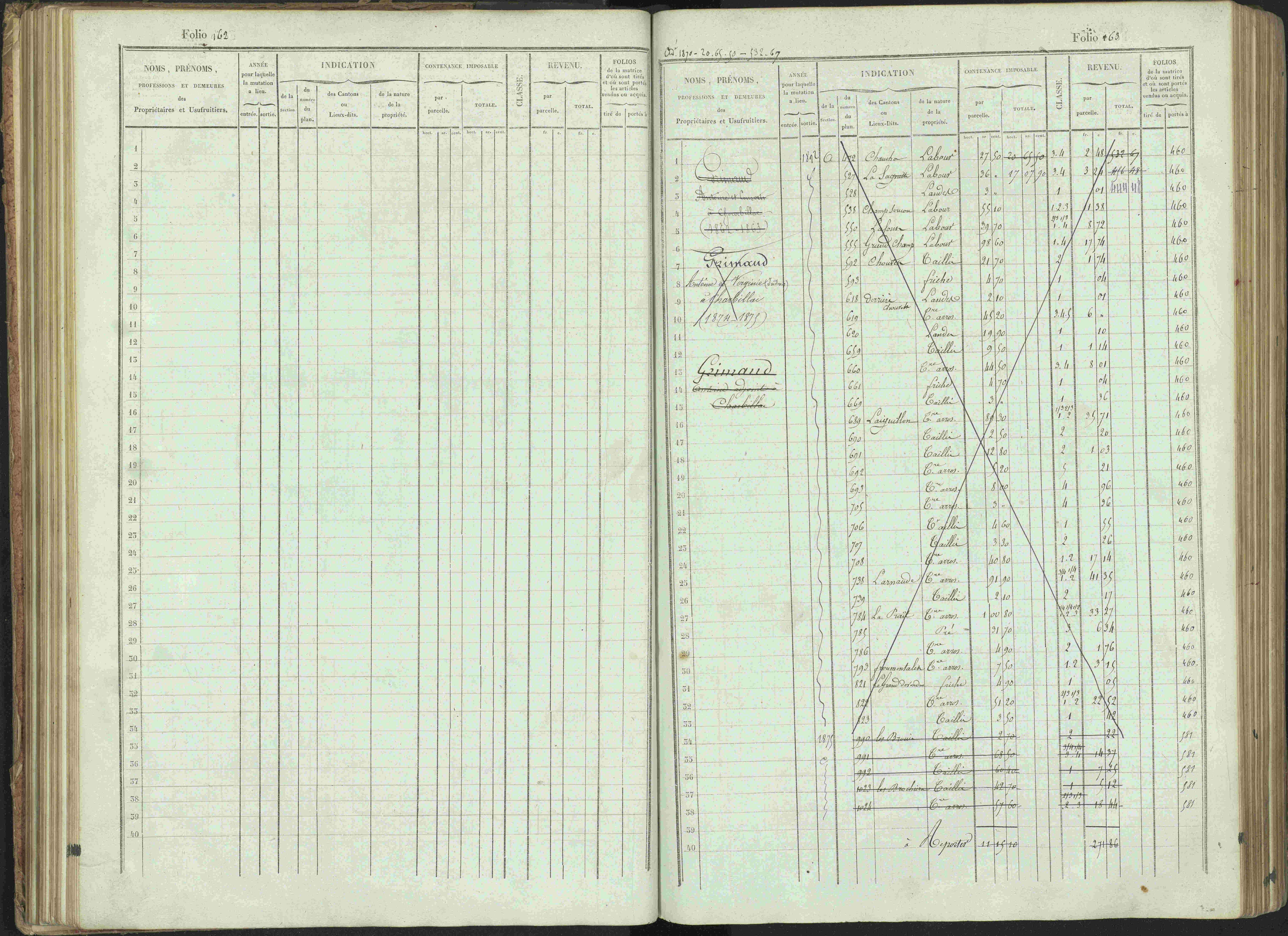 Bénévent-et-Charbillac - 3 P 261/1 - 3 P 261/1 - Matrice, folios 1-648.