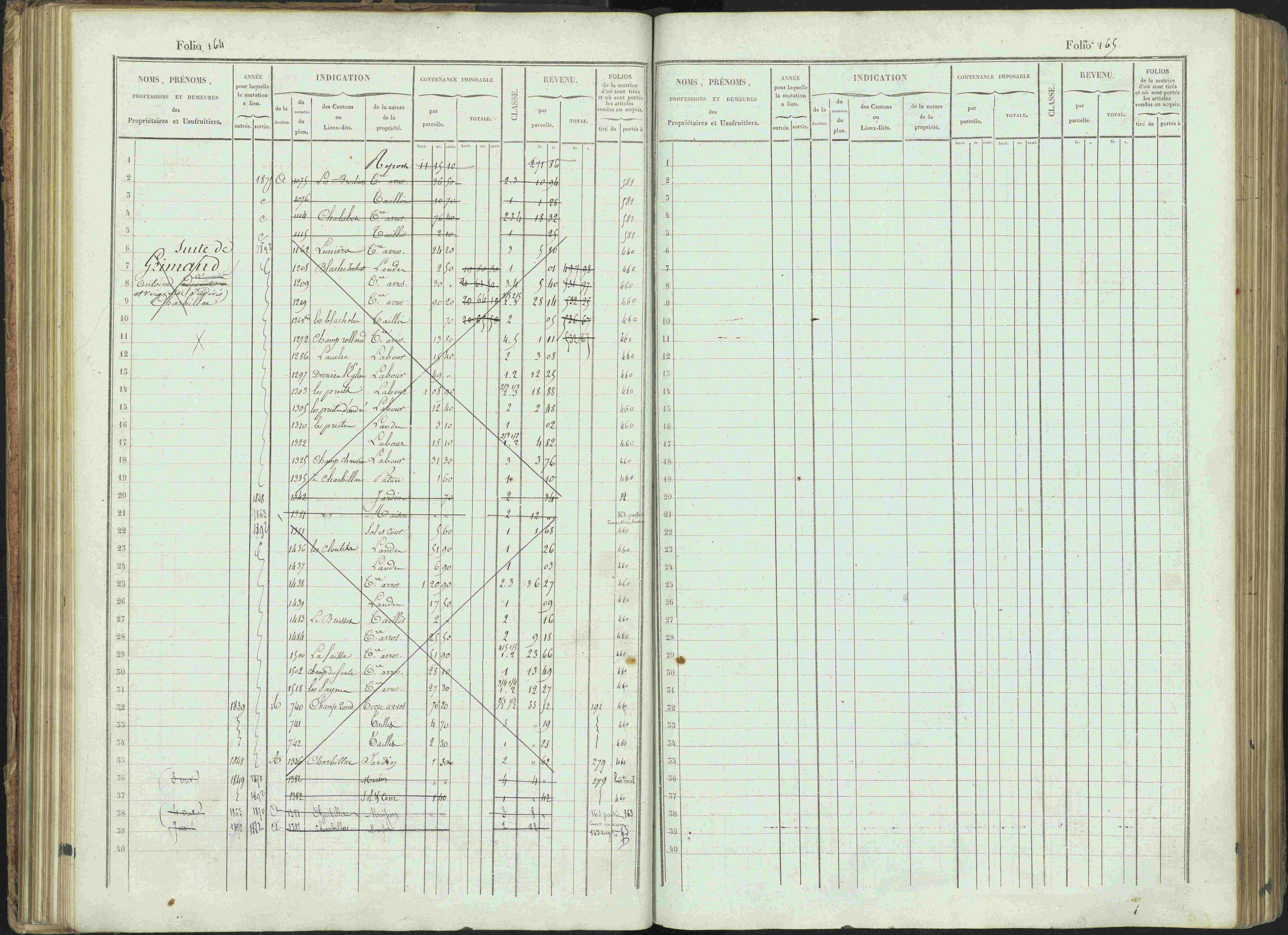 Bénévent-et-Charbillac - 3 P 261/1 - 3 P 261/1 - Matrice, folios 1-648.