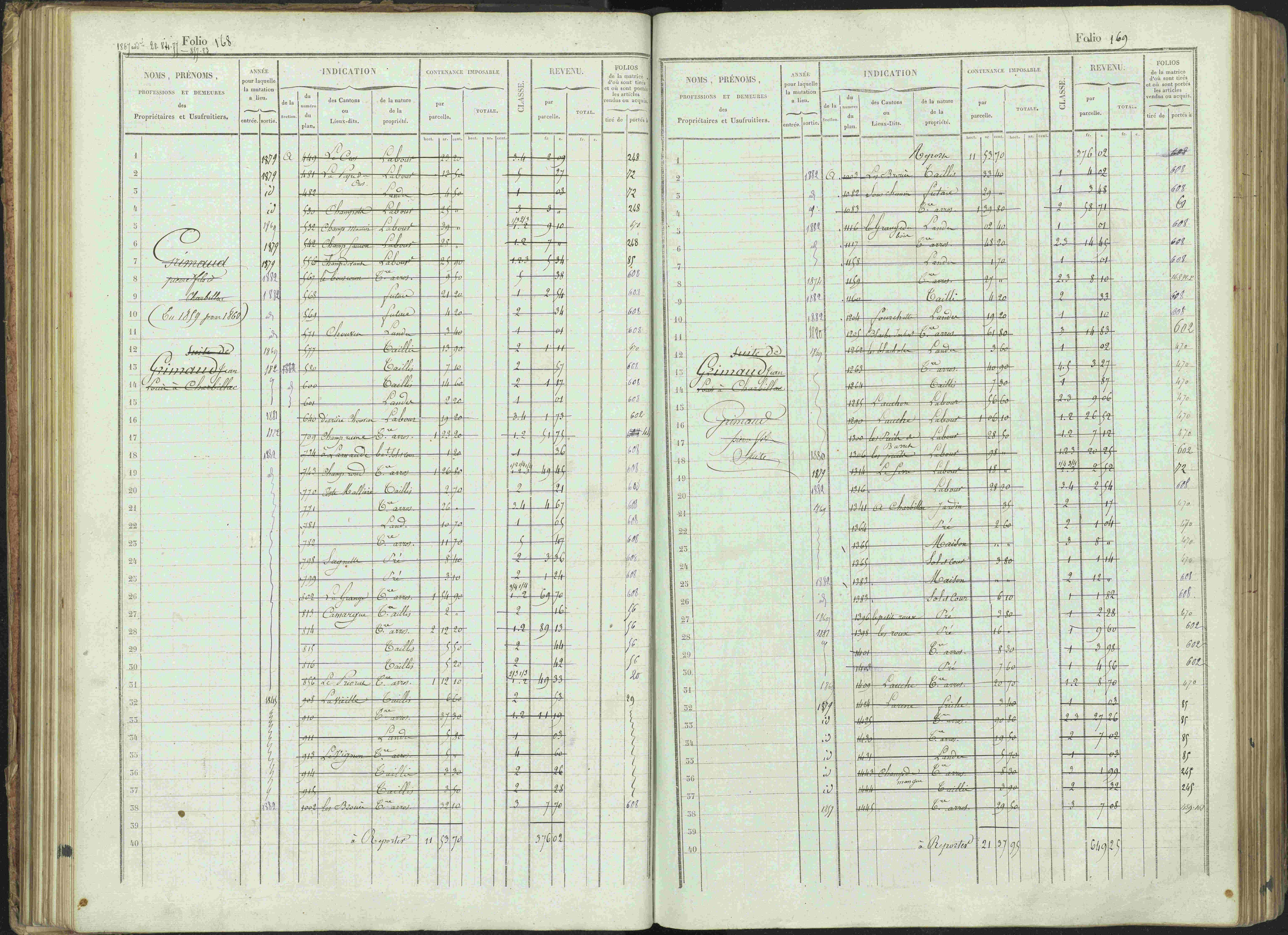 Bénévent-et-Charbillac - 3 P 261/1 - 3 P 261/1 - Matrice, folios 1-648.