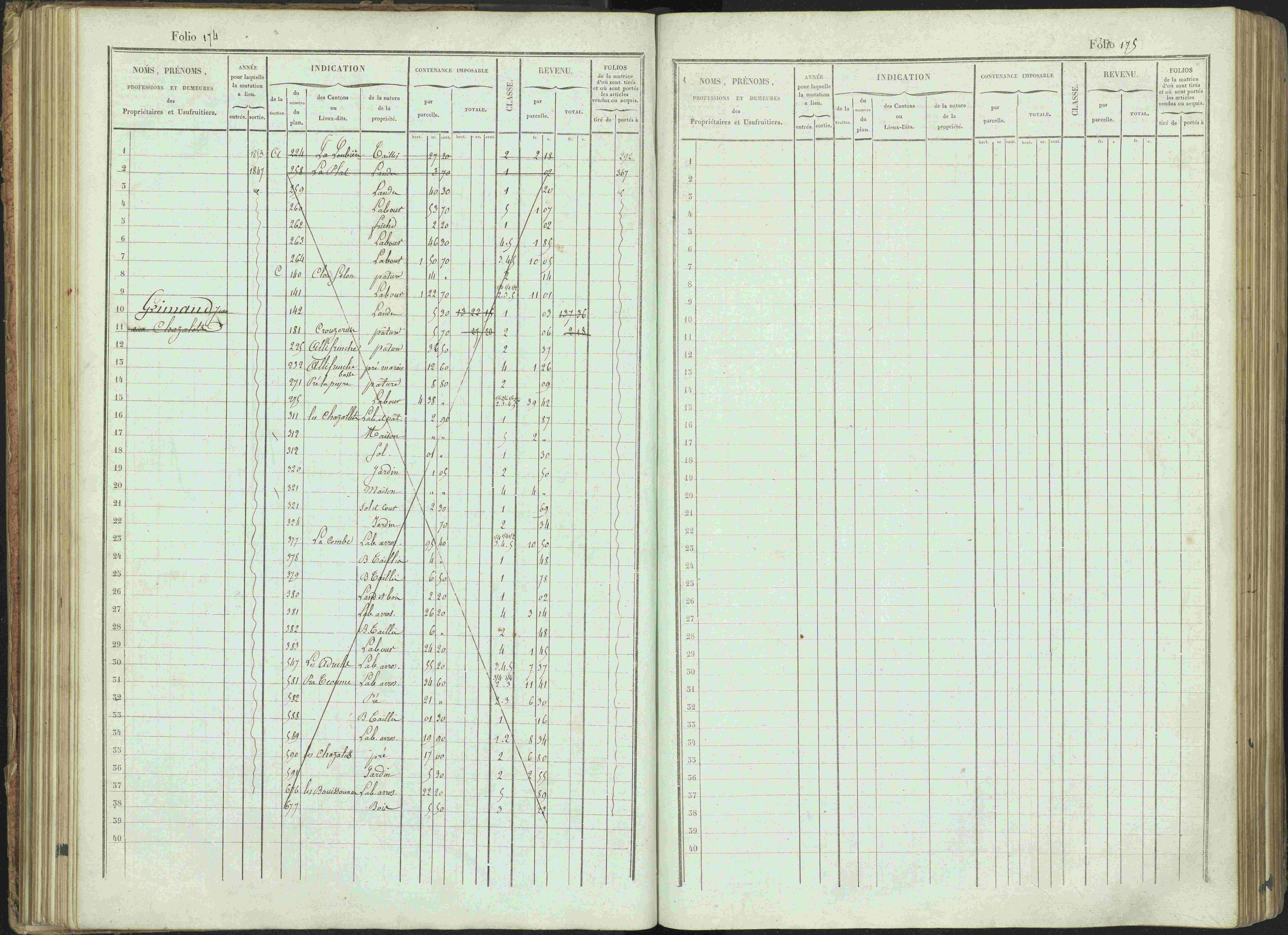 Bénévent-et-Charbillac - 3 P 261/1 - 3 P 261/1 - Matrice, folios 1-648.