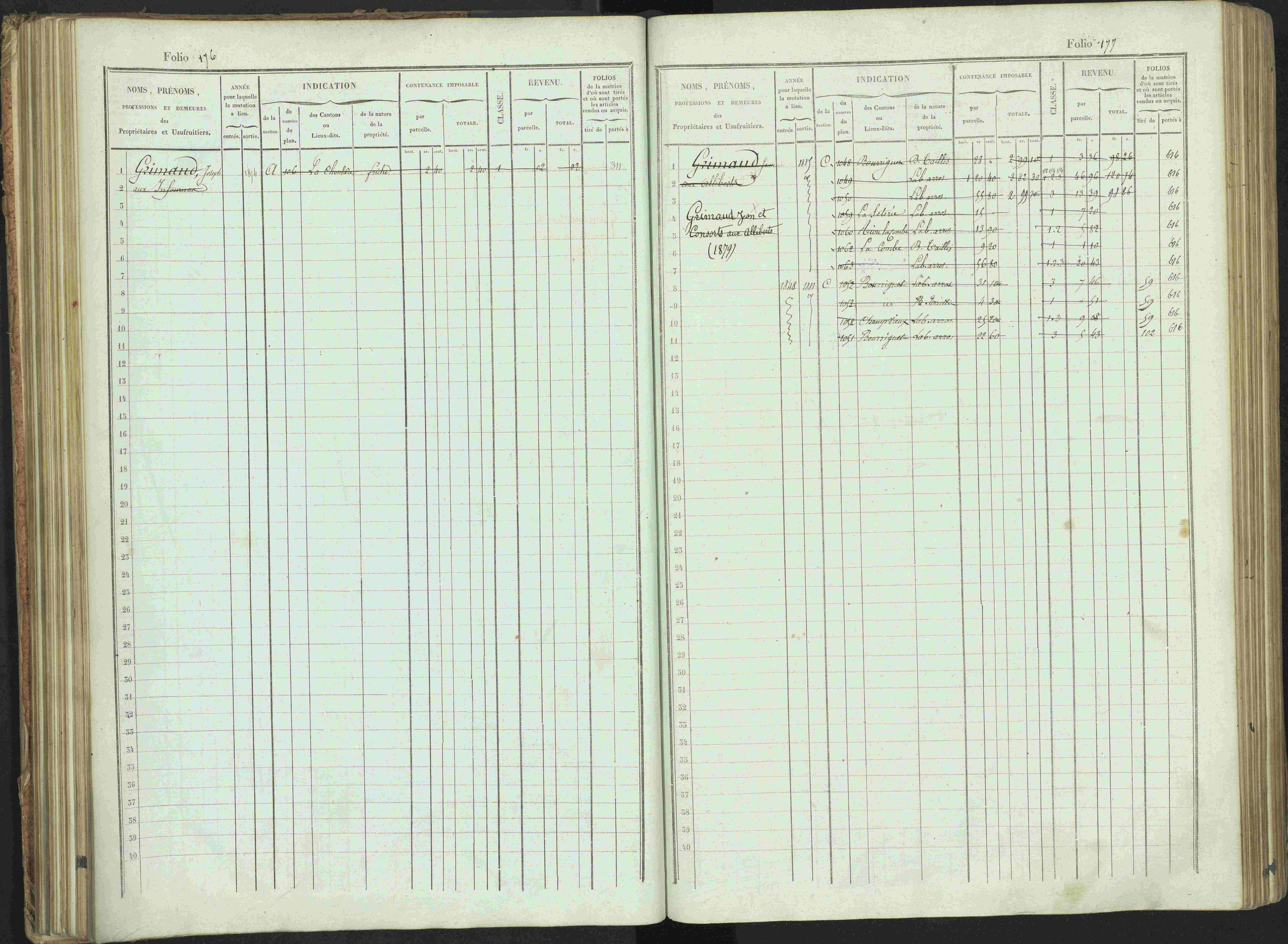 Bénévent-et-Charbillac - 3 P 261/1 - 3 P 261/1 - Matrice, folios 1-648.