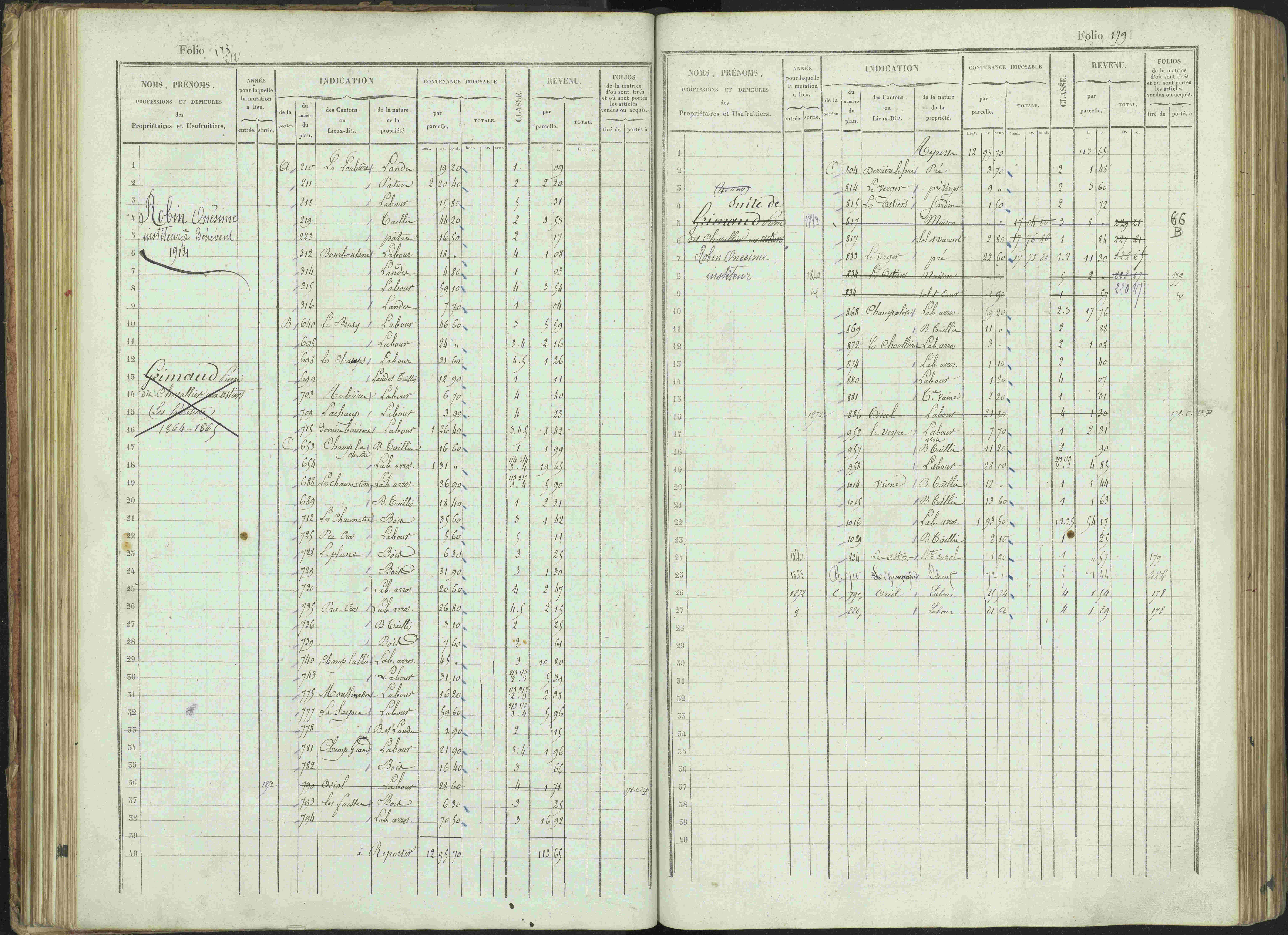 Bénévent-et-Charbillac - 3 P 261/1 - 3 P 261/1 - Matrice, folios 1-648.