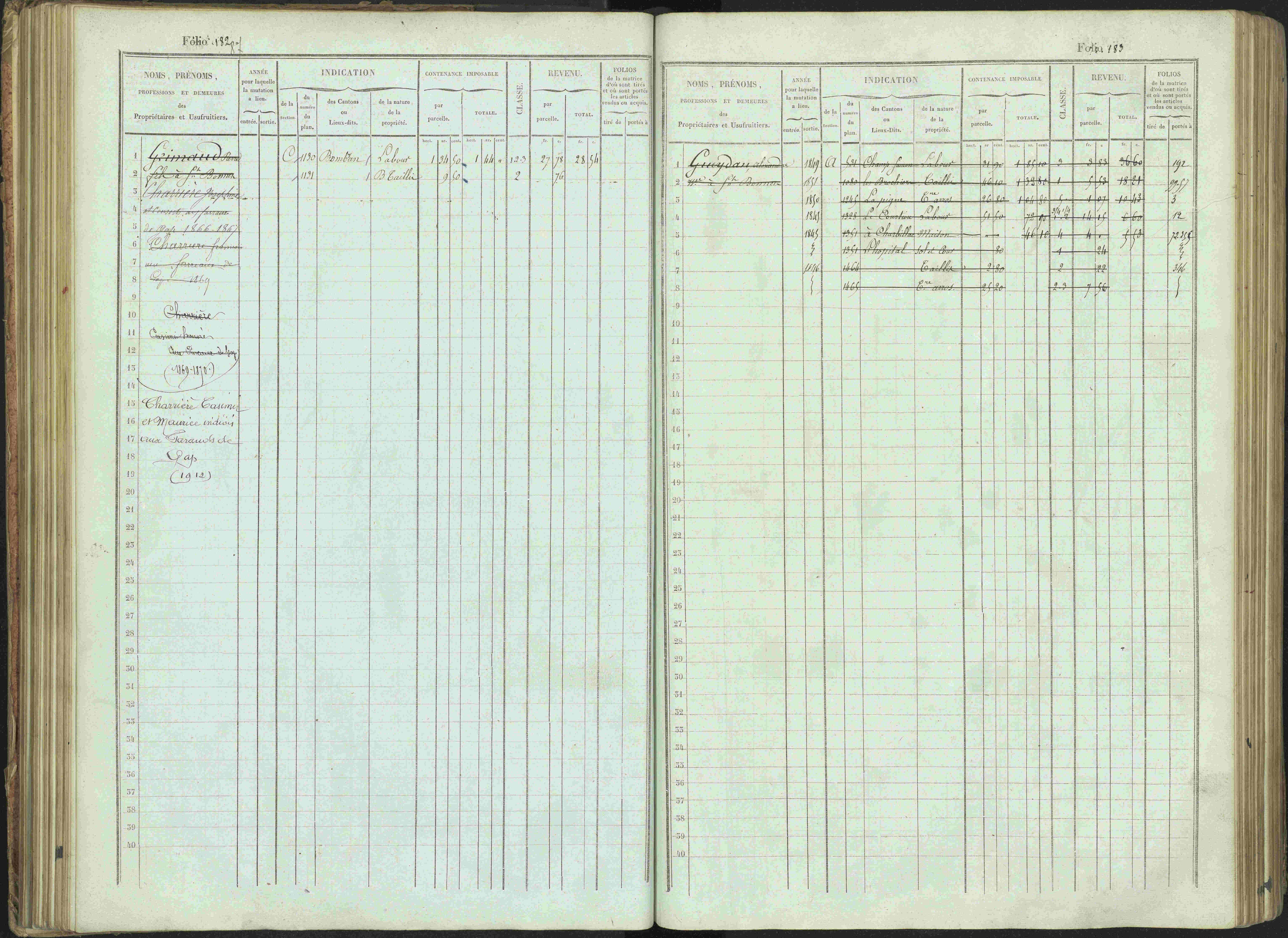 Bénévent-et-Charbillac - 3 P 261/1 - 3 P 261/1 - Matrice, folios 1-648.