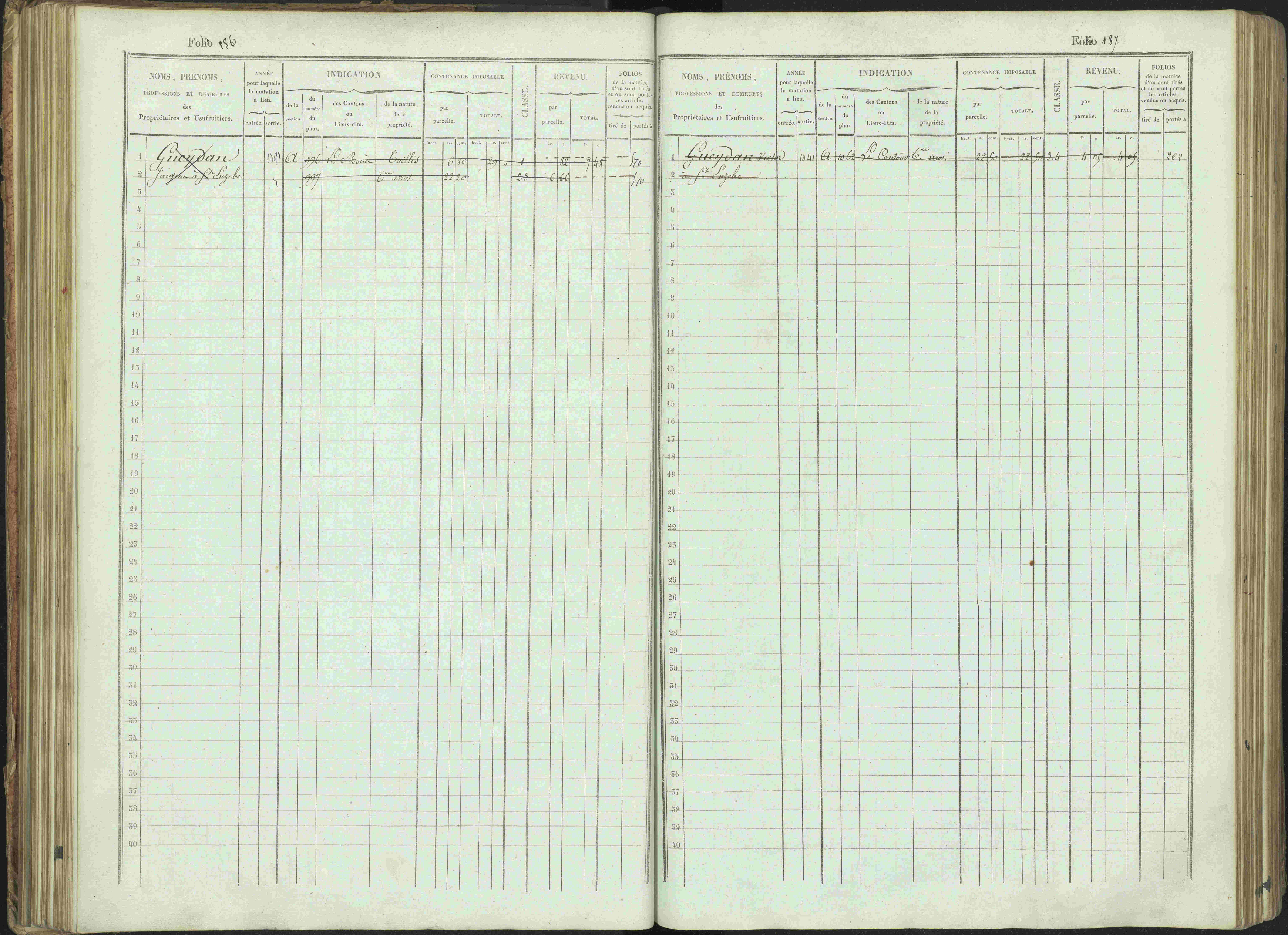 Bénévent-et-Charbillac - 3 P 261/1 - 3 P 261/1 - Matrice, folios 1-648.
