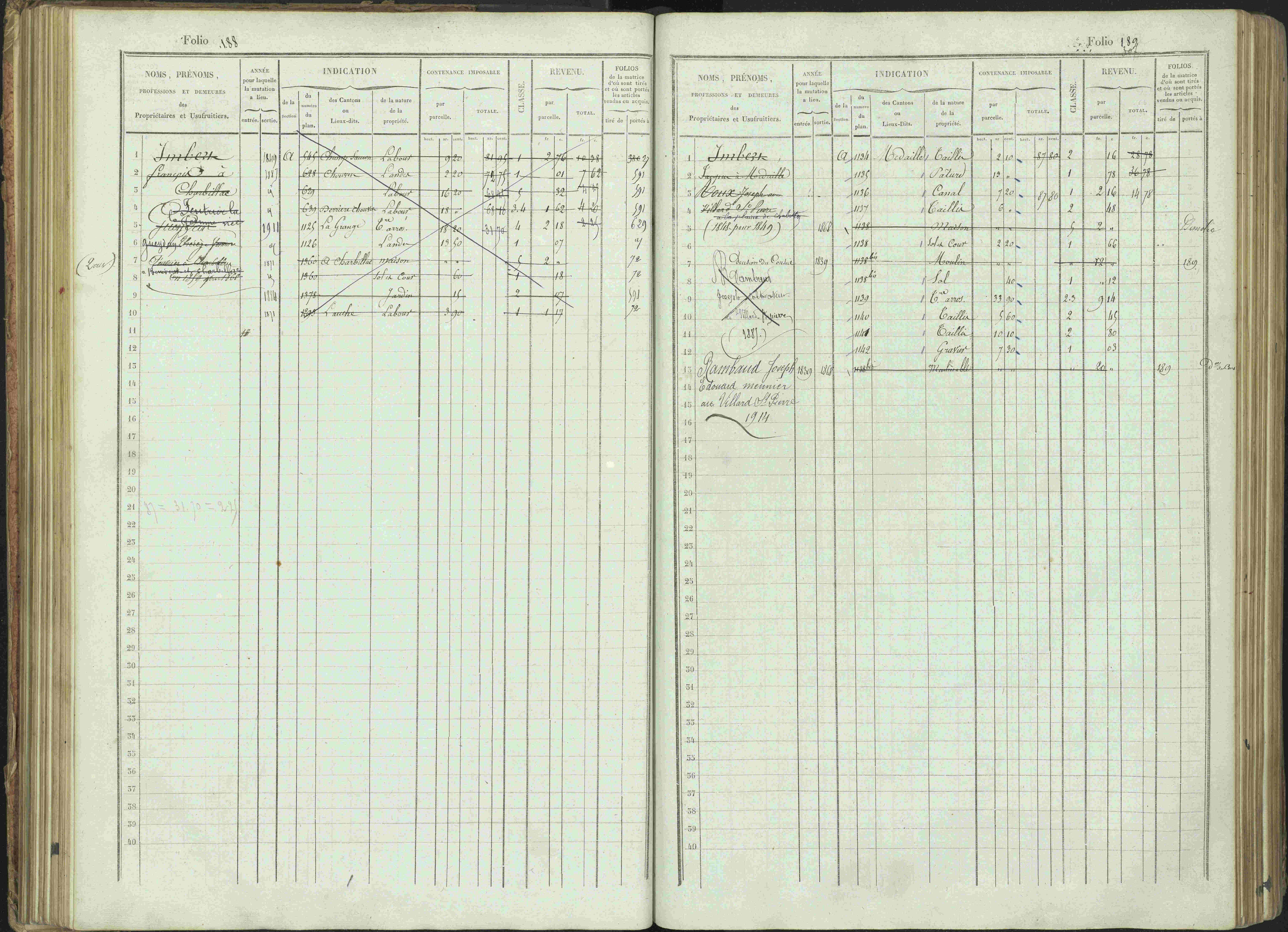 Bénévent-et-Charbillac - 3 P 261/1 - 3 P 261/1 - Matrice, folios 1-648.