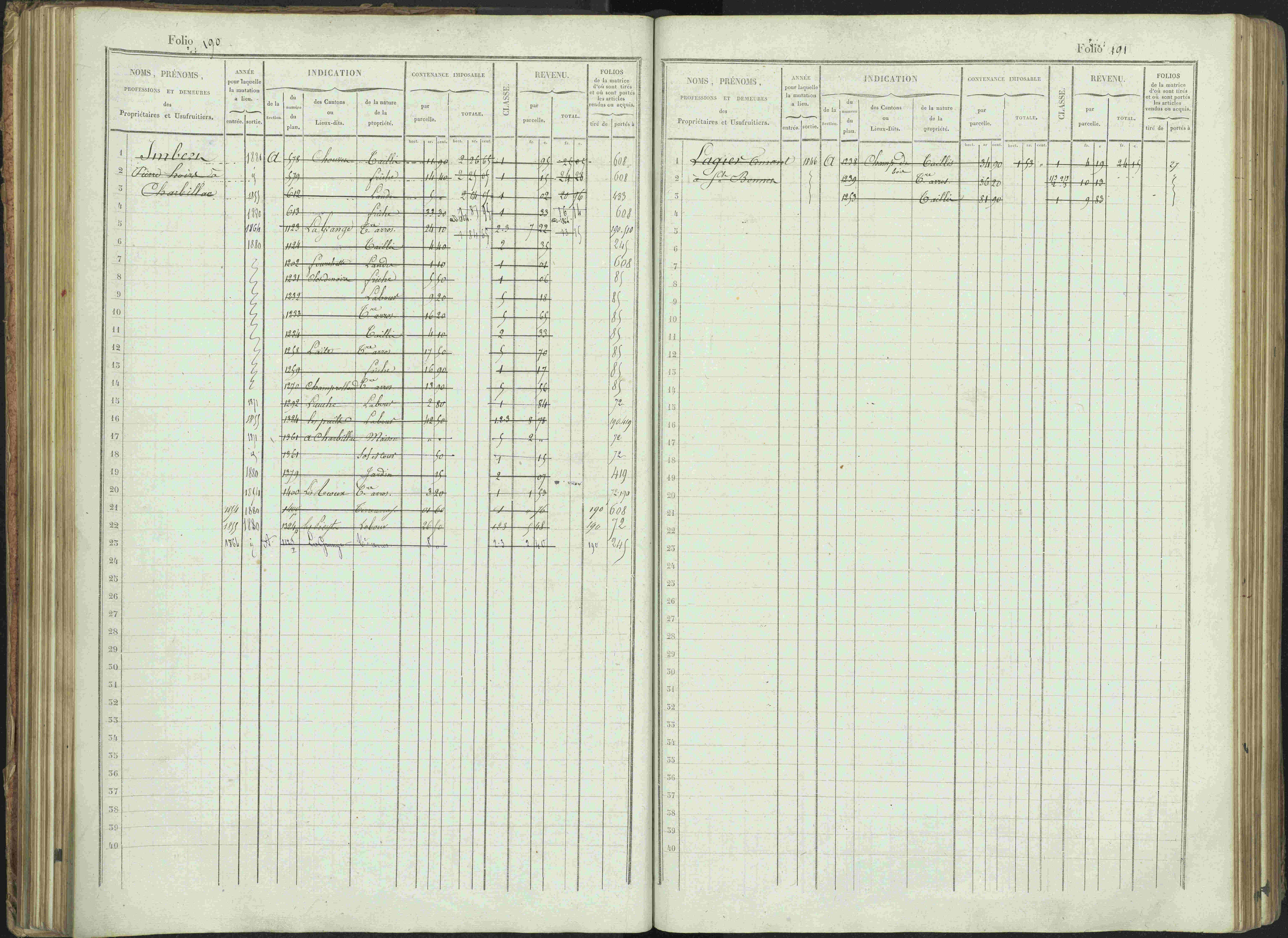 Bénévent-et-Charbillac - 3 P 261/1 - 3 P 261/1 - Matrice, folios 1-648.