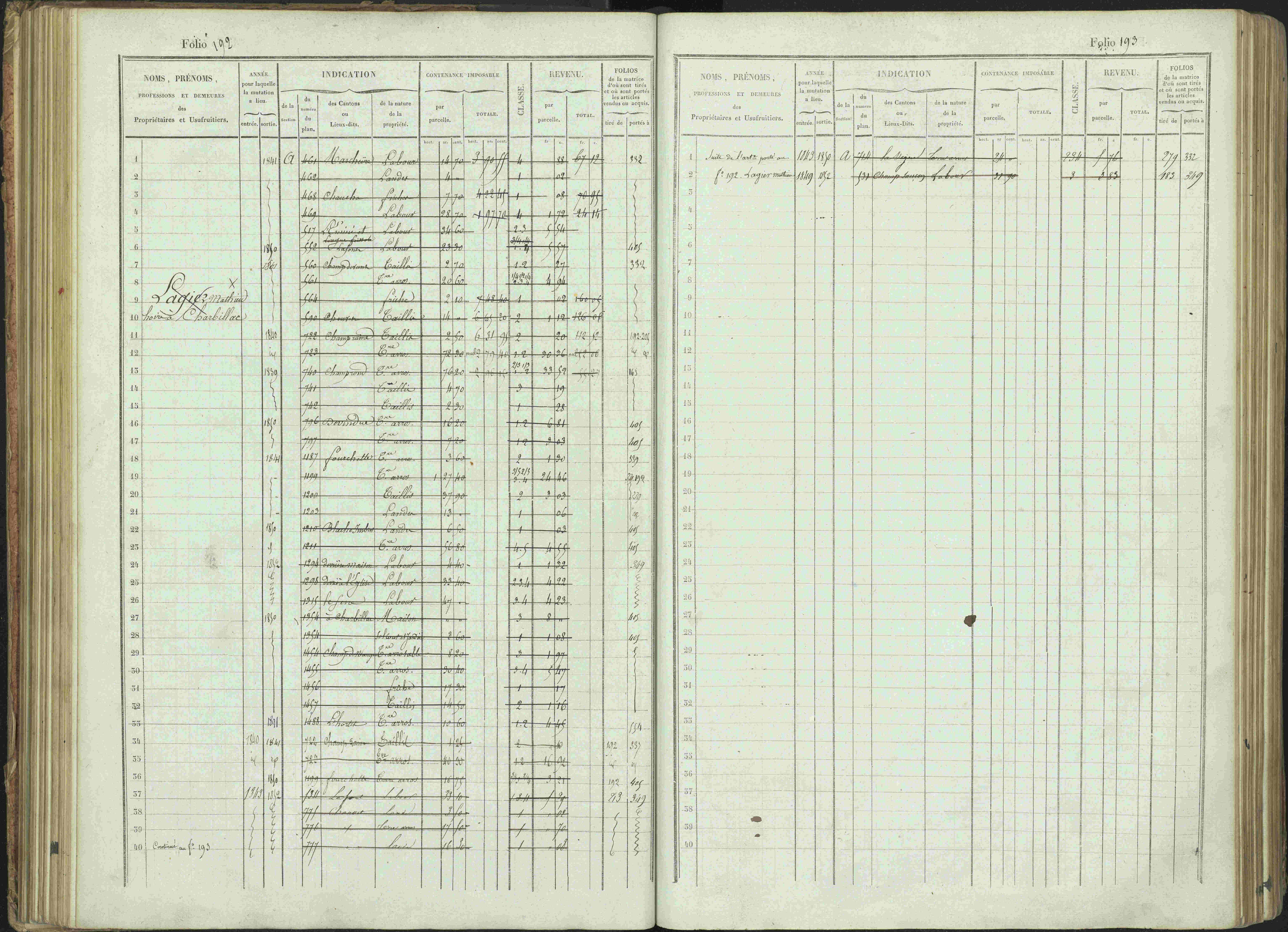 Bénévent-et-Charbillac - 3 P 261/1 - 3 P 261/1 - Matrice, folios 1-648.