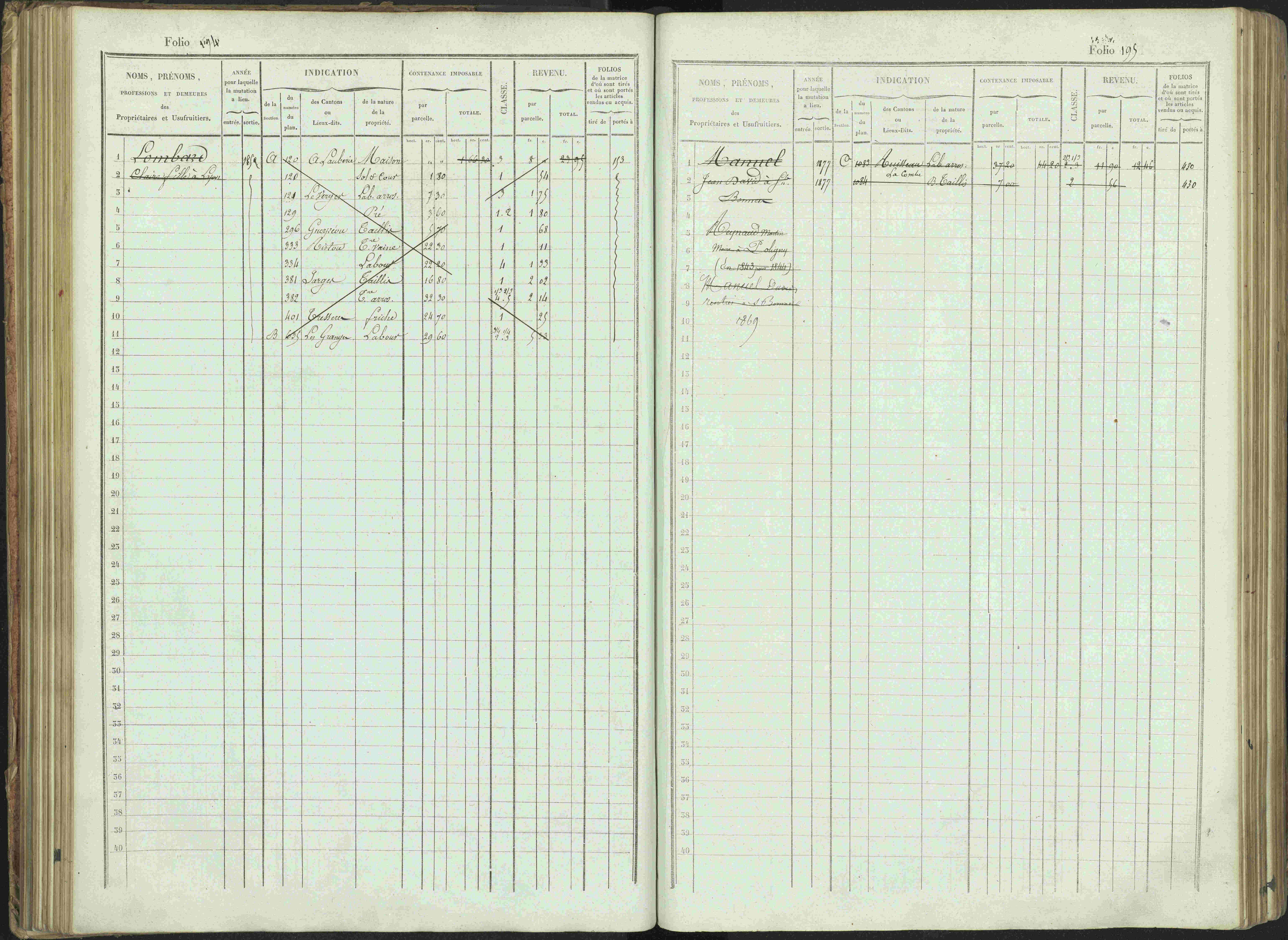 Bénévent-et-Charbillac - 3 P 261/1 - 3 P 261/1 - Matrice, folios 1-648.