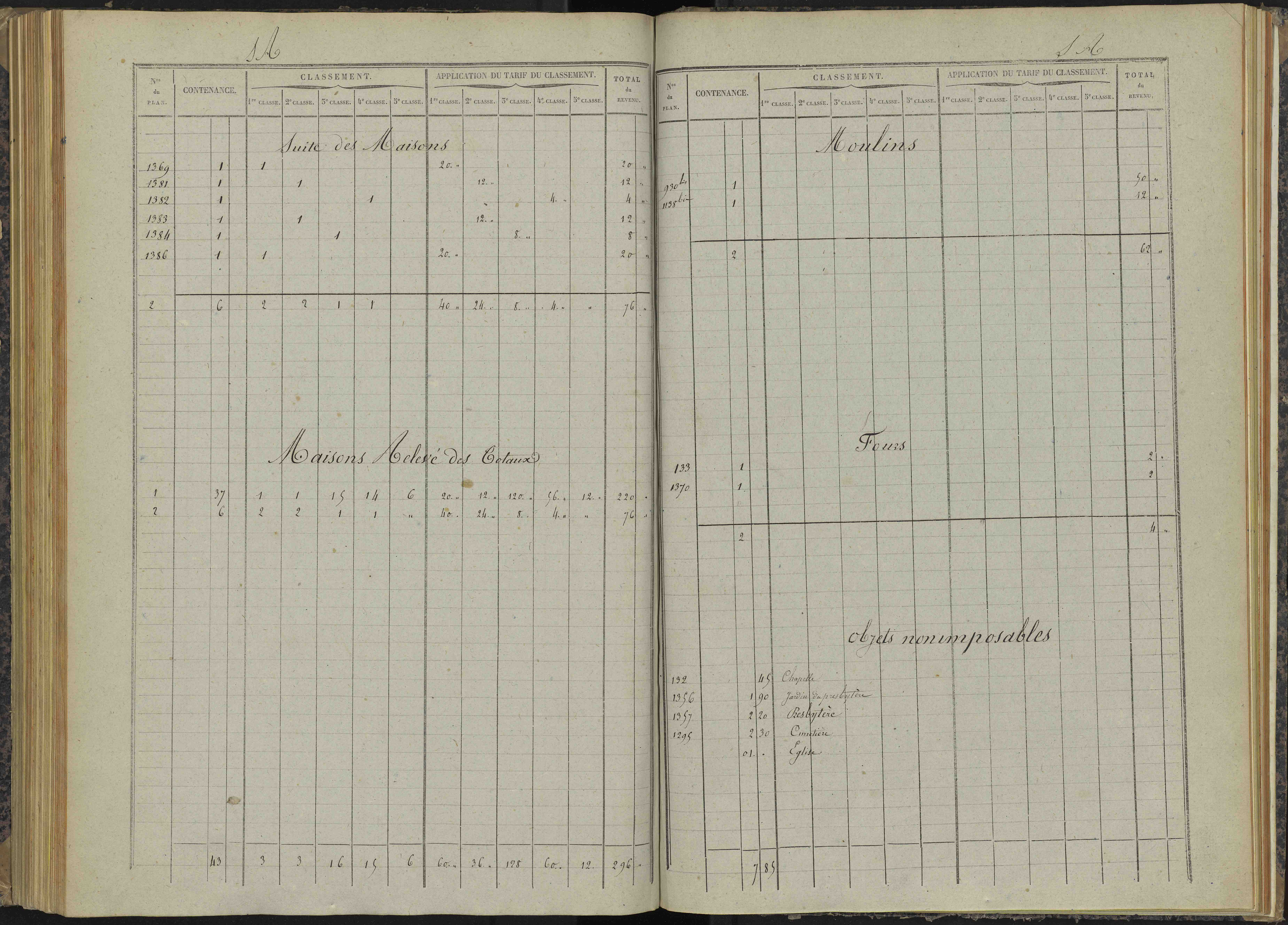 Bénévent-et-Charbillac - 3 P 260/4 - 3 P 260/4 - Relevé des numéros de même nature : section A