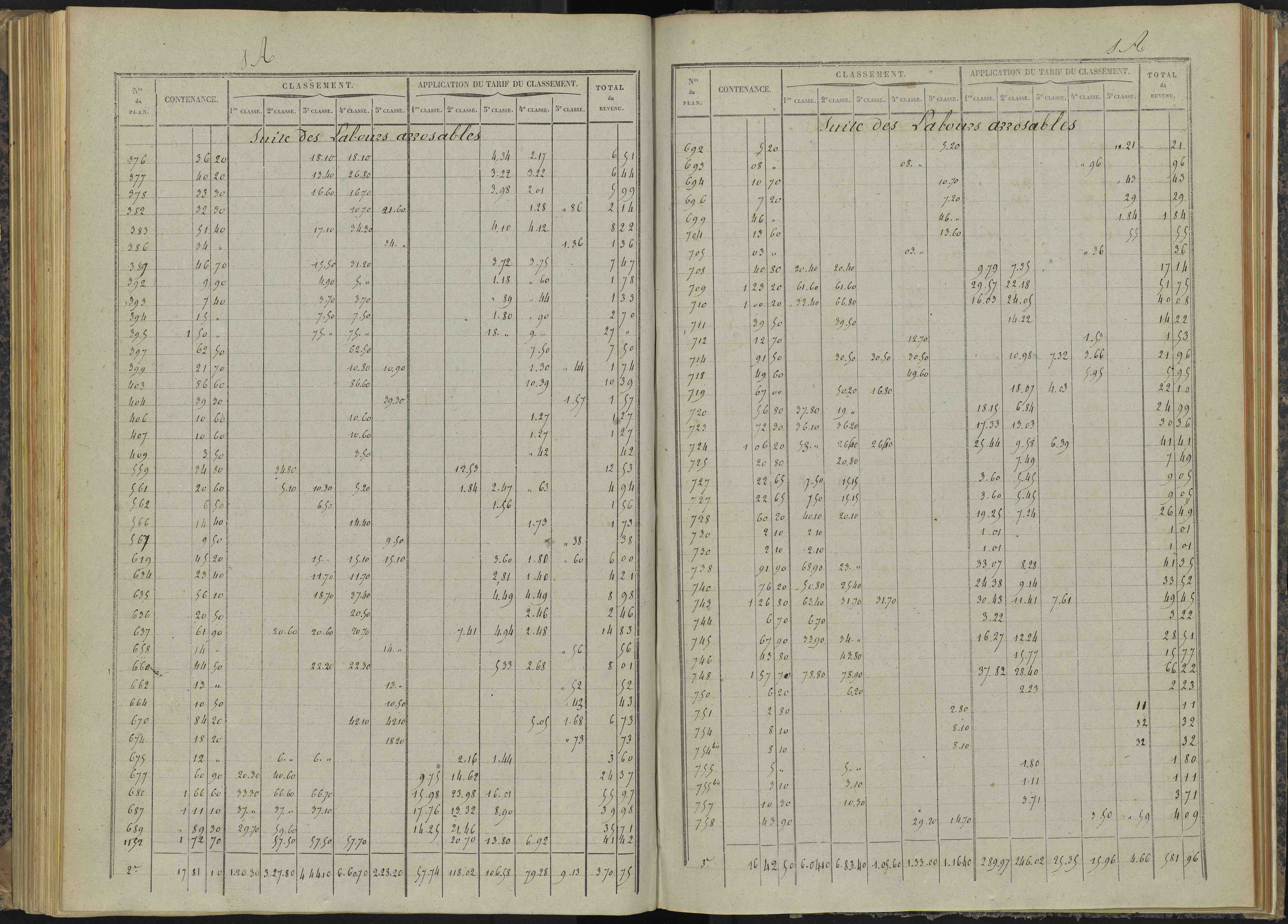 Bénévent-et-Charbillac - 3 P 260/4 - 3 P 260/4 - Relevé des numéros de même nature : section A