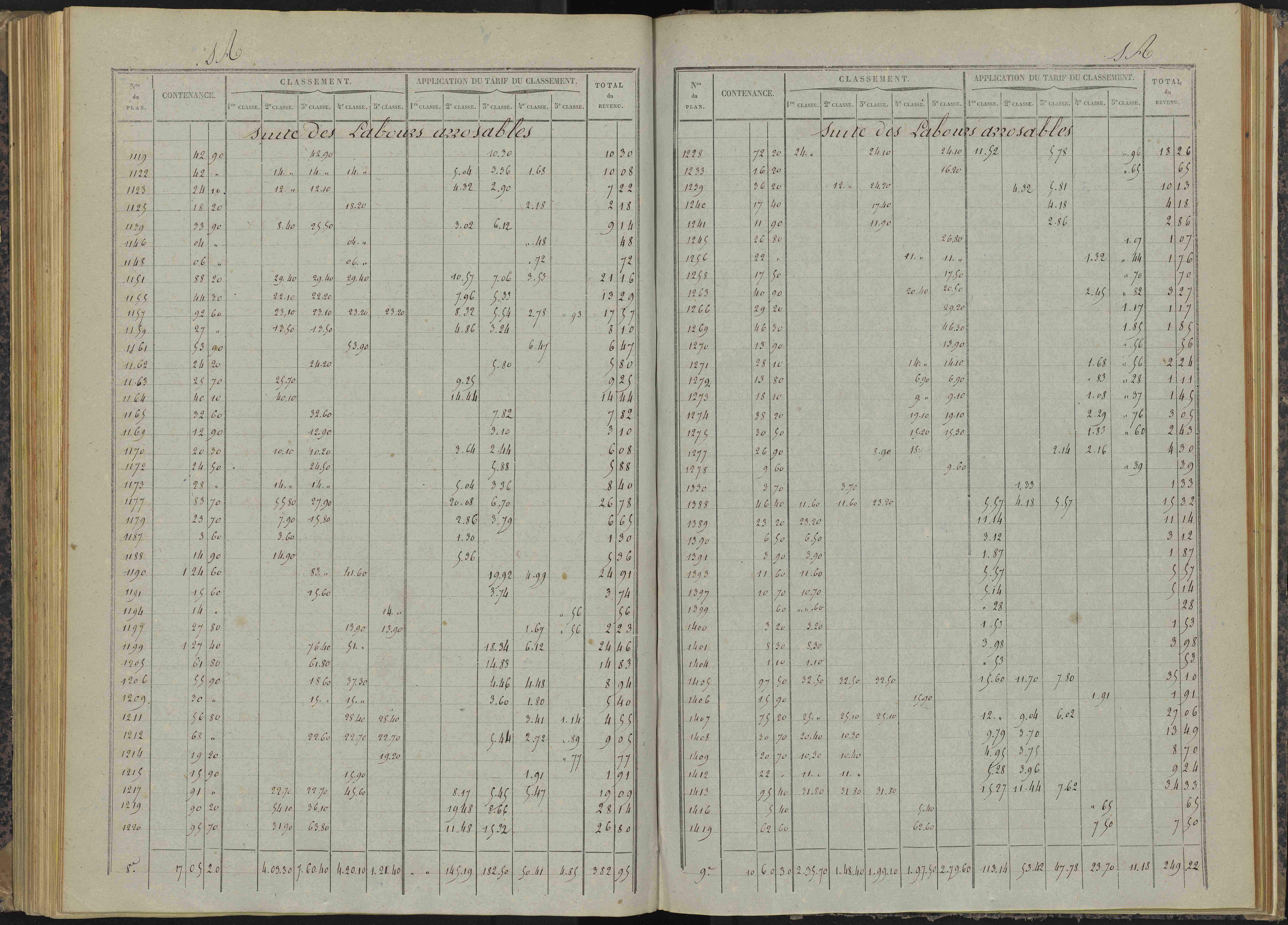 Bénévent-et-Charbillac - 3 P 260/4 - 3 P 260/4 - Relevé des numéros de même nature : section A