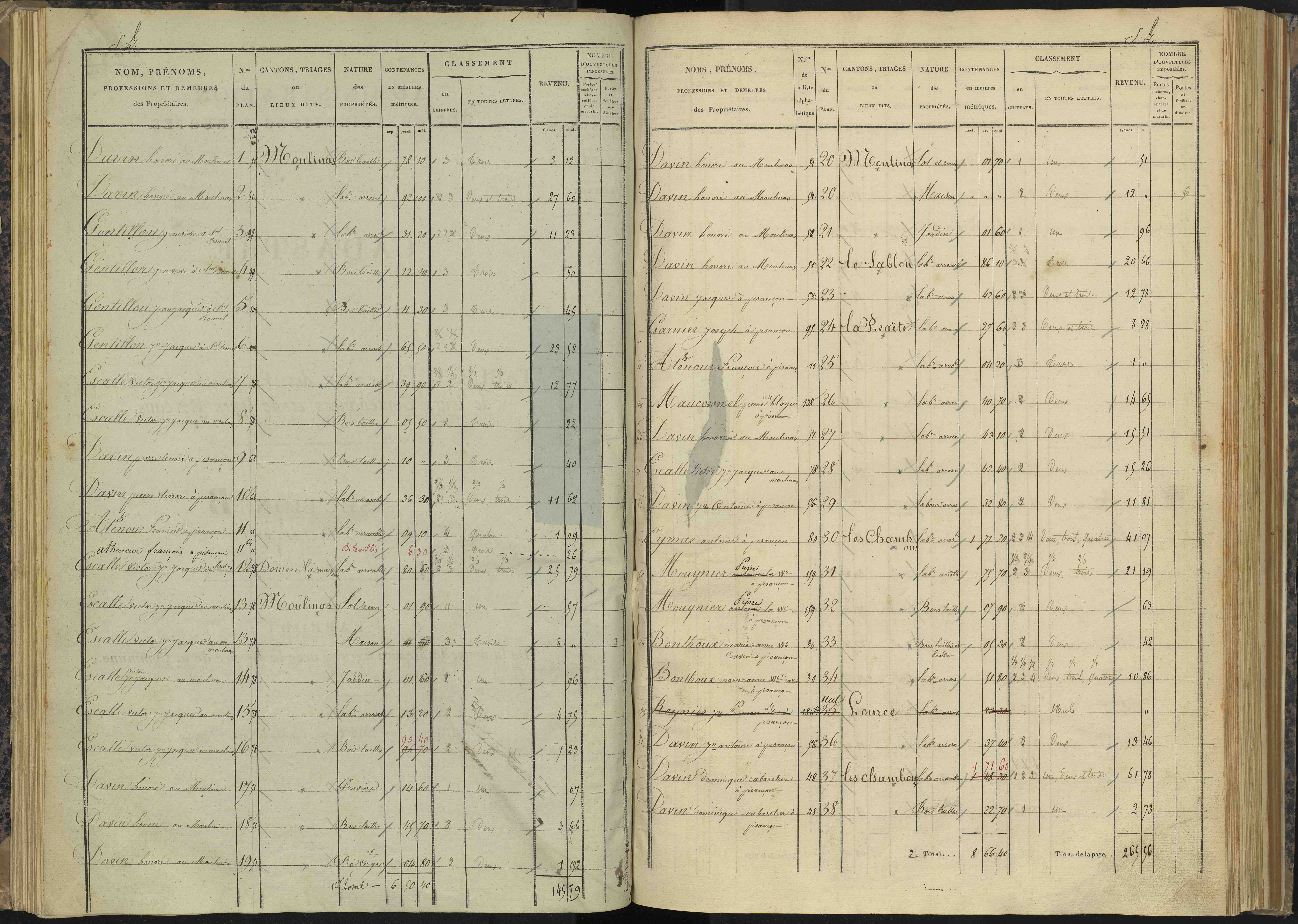 Bénévent-et-Charbillac - 3 P 260/2 - 3 P 260/2 - Section B