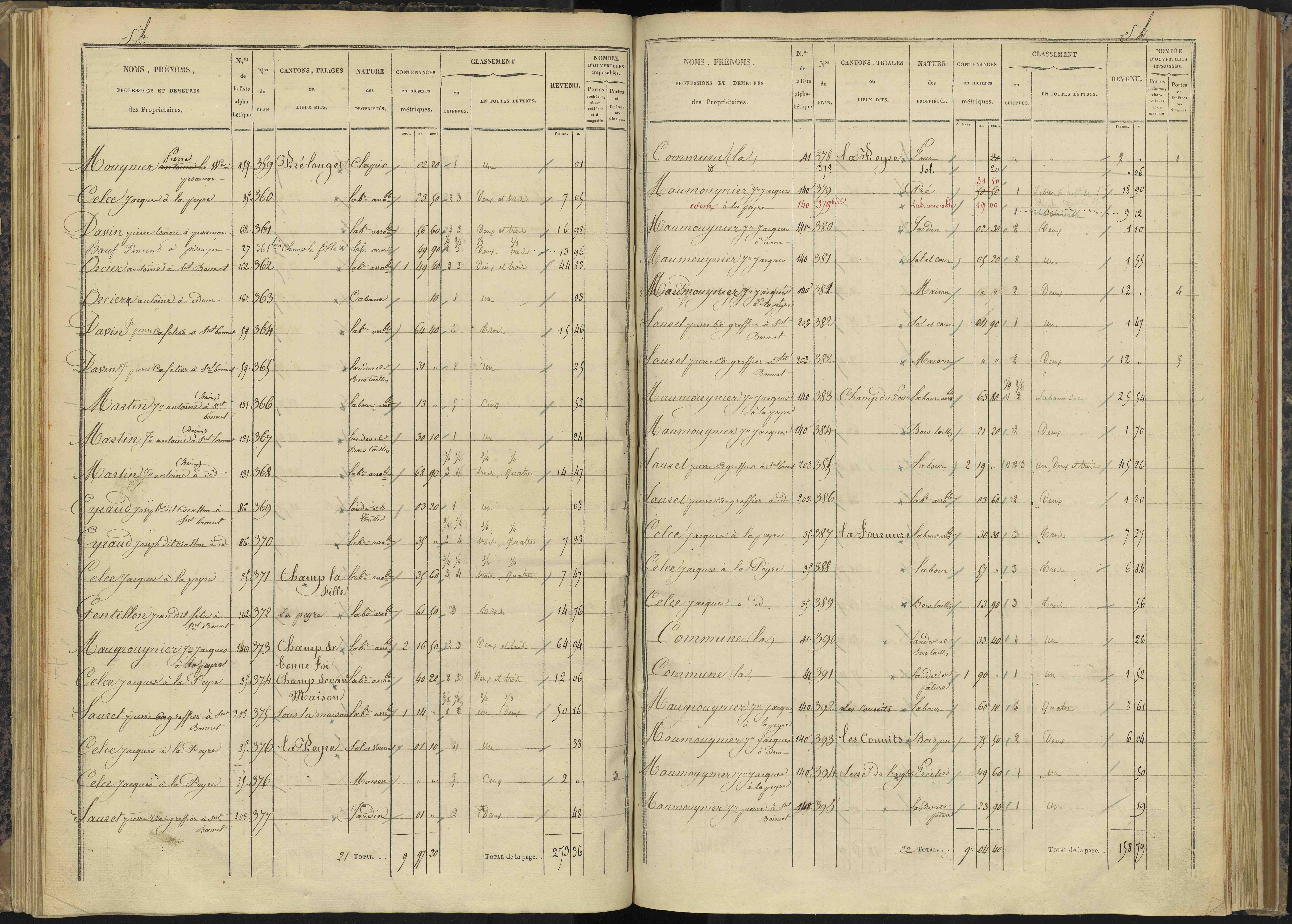Bénévent-et-Charbillac - 3 P 260/2 - 3 P 260/2 - Section B