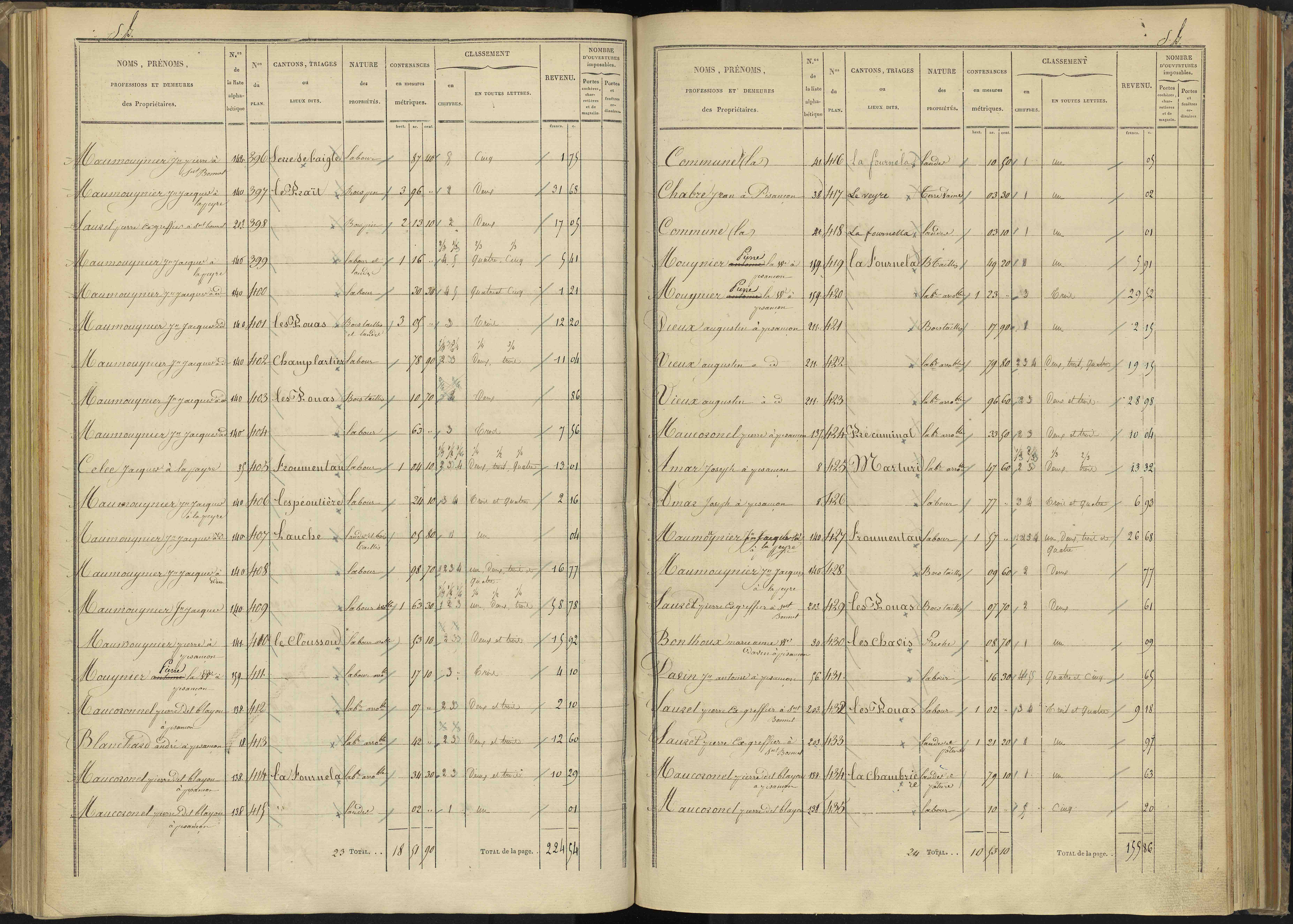 Bénévent-et-Charbillac - 3 P 260/2 - 3 P 260/2 - Section B