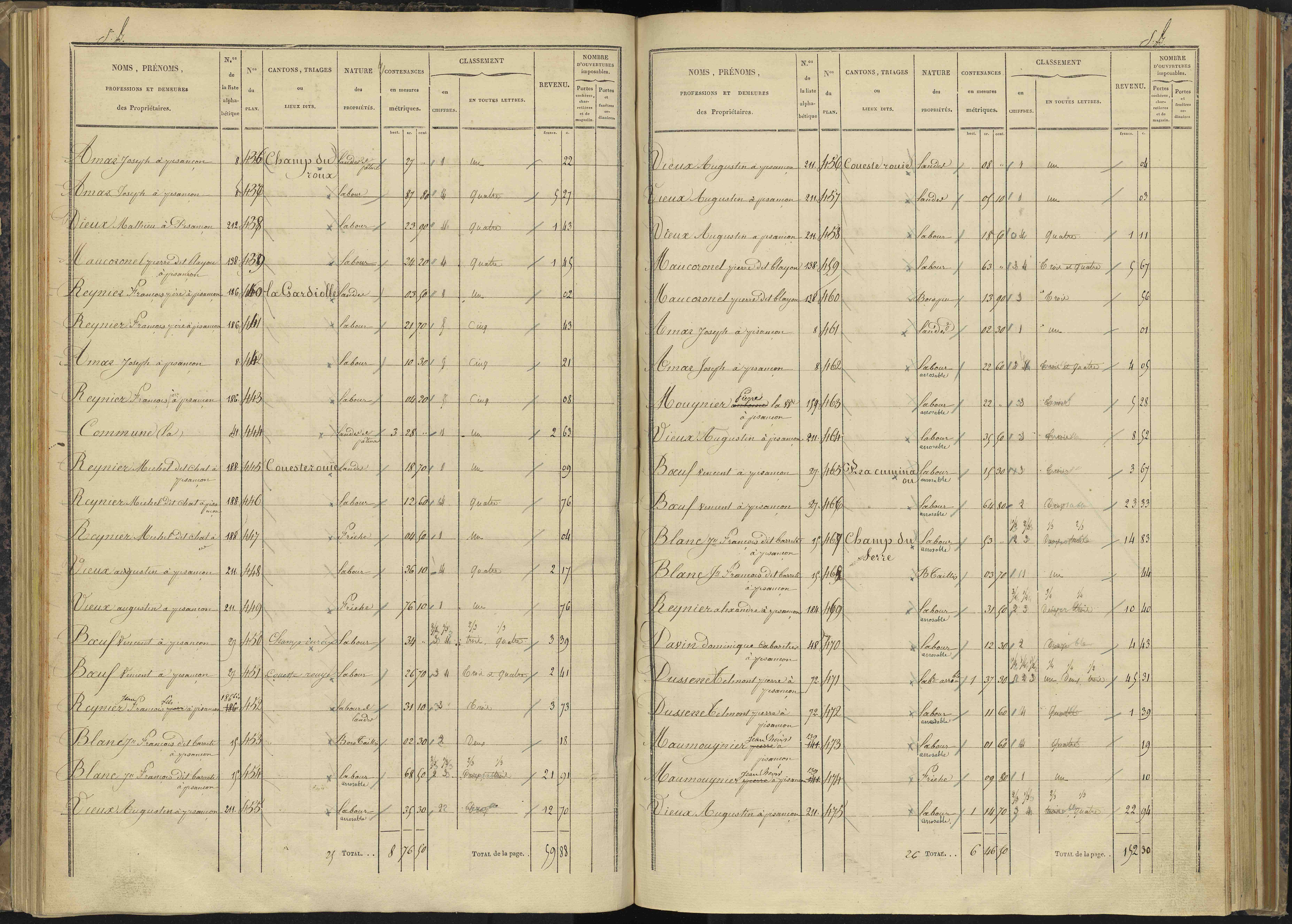 Bénévent-et-Charbillac - 3 P 260/2 - 3 P 260/2 - Section B