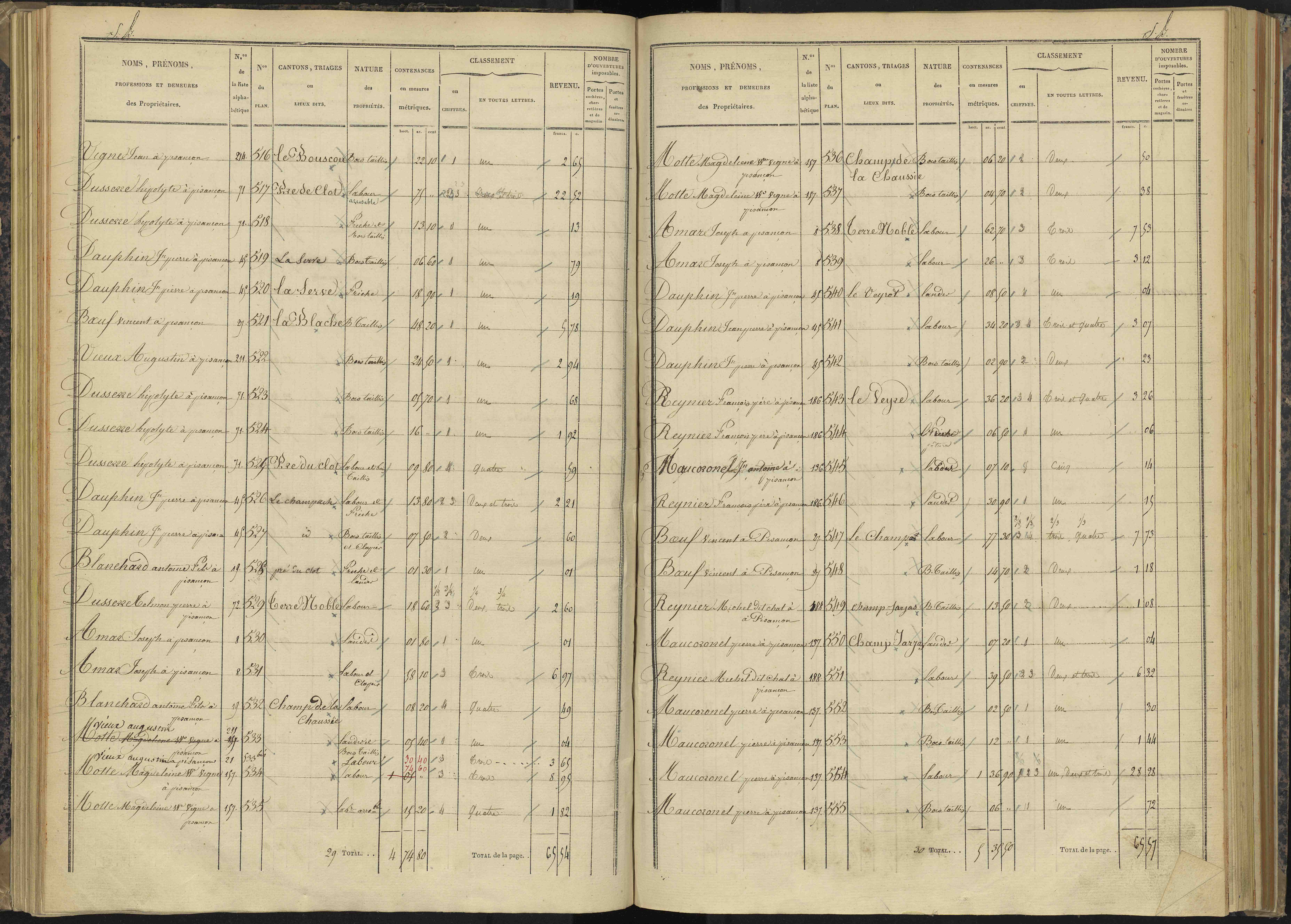 Bénévent-et-Charbillac - 3 P 260/2 - 3 P 260/2 - Section B