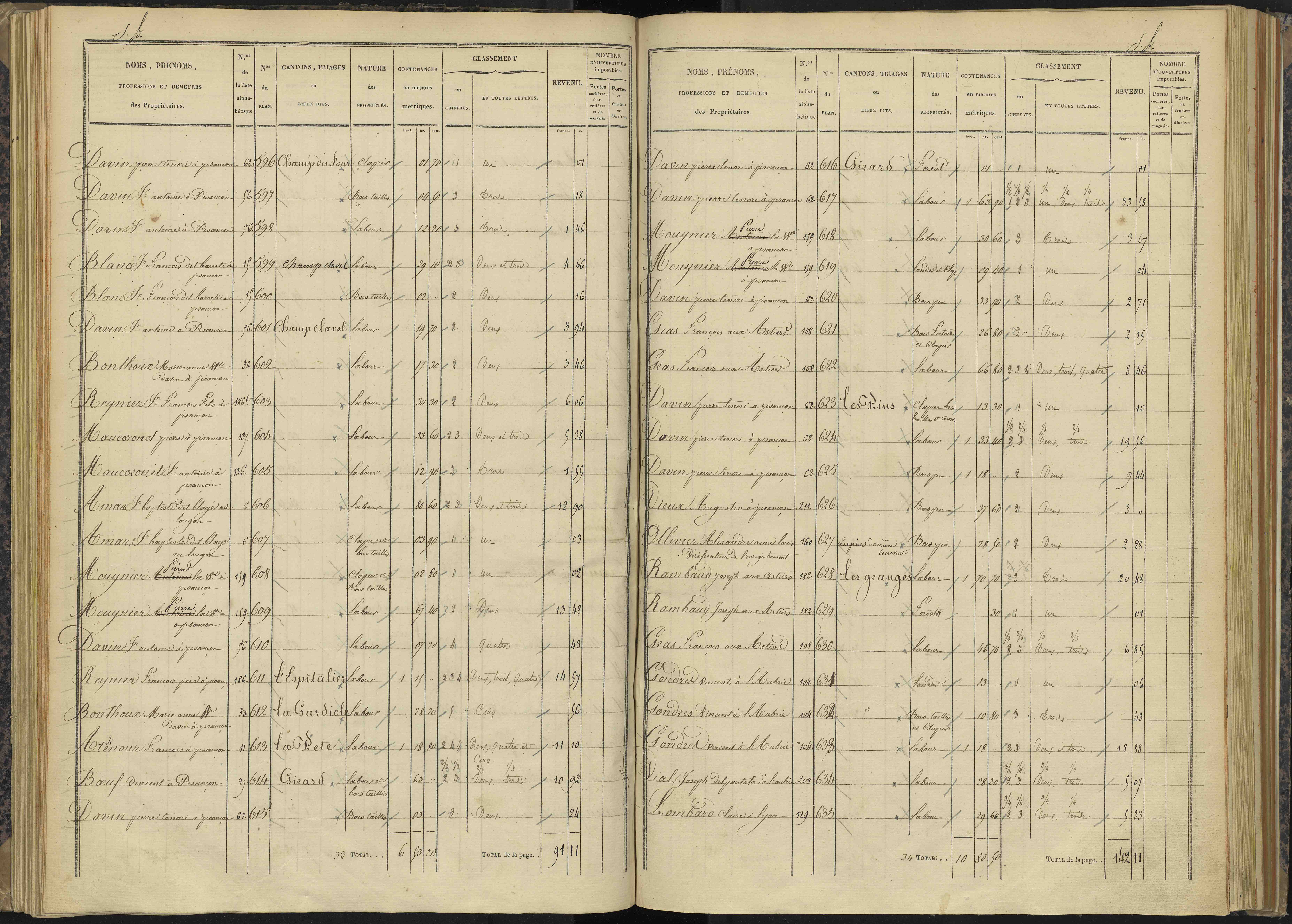 Bénévent-et-Charbillac - 3 P 260/2 - 3 P 260/2 - Section B