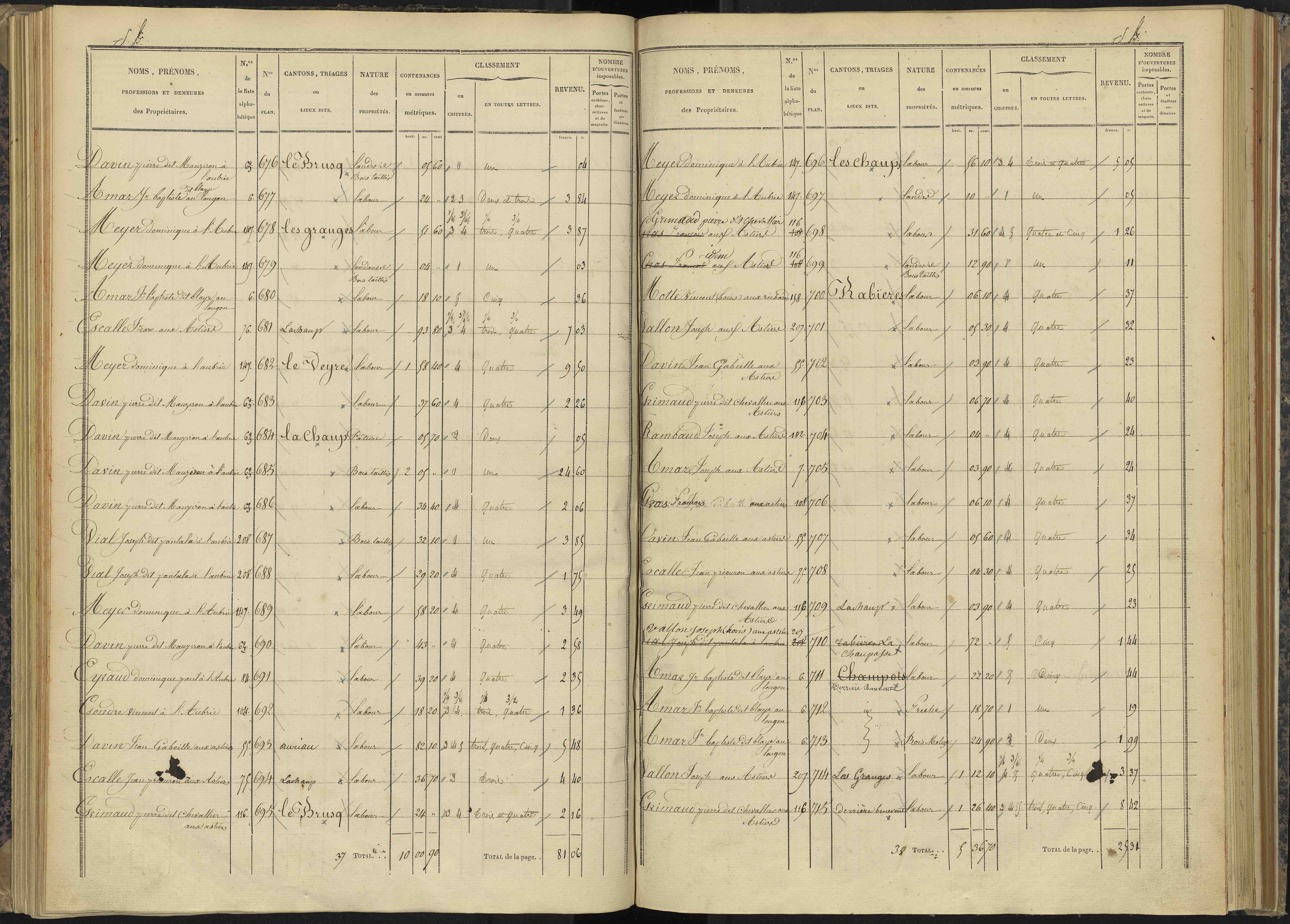 Bénévent-et-Charbillac - 3 P 260/2 - 3 P 260/2 - Section B