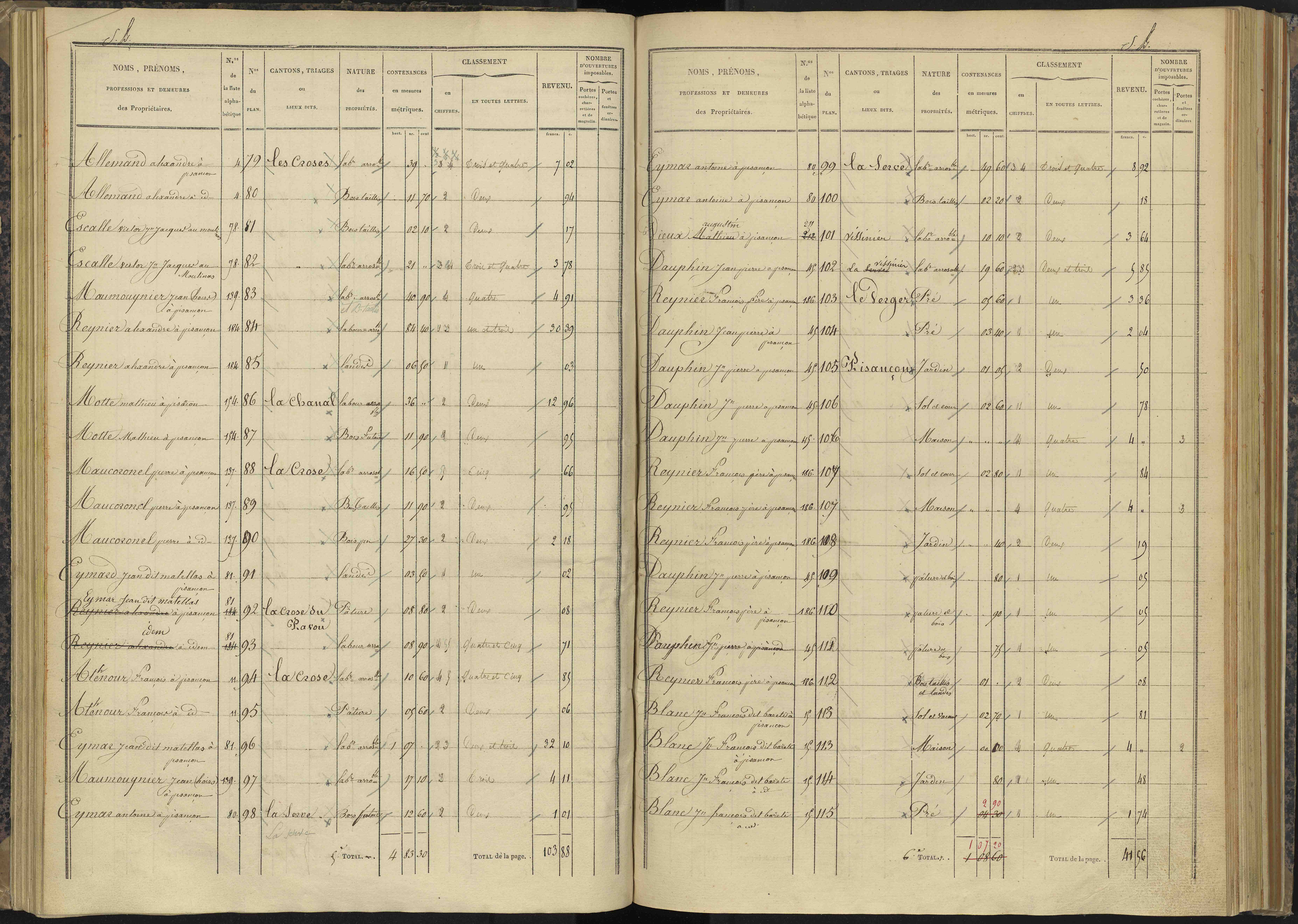 Bénévent-et-Charbillac - 3 P 260/2 - 3 P 260/2 - Section B