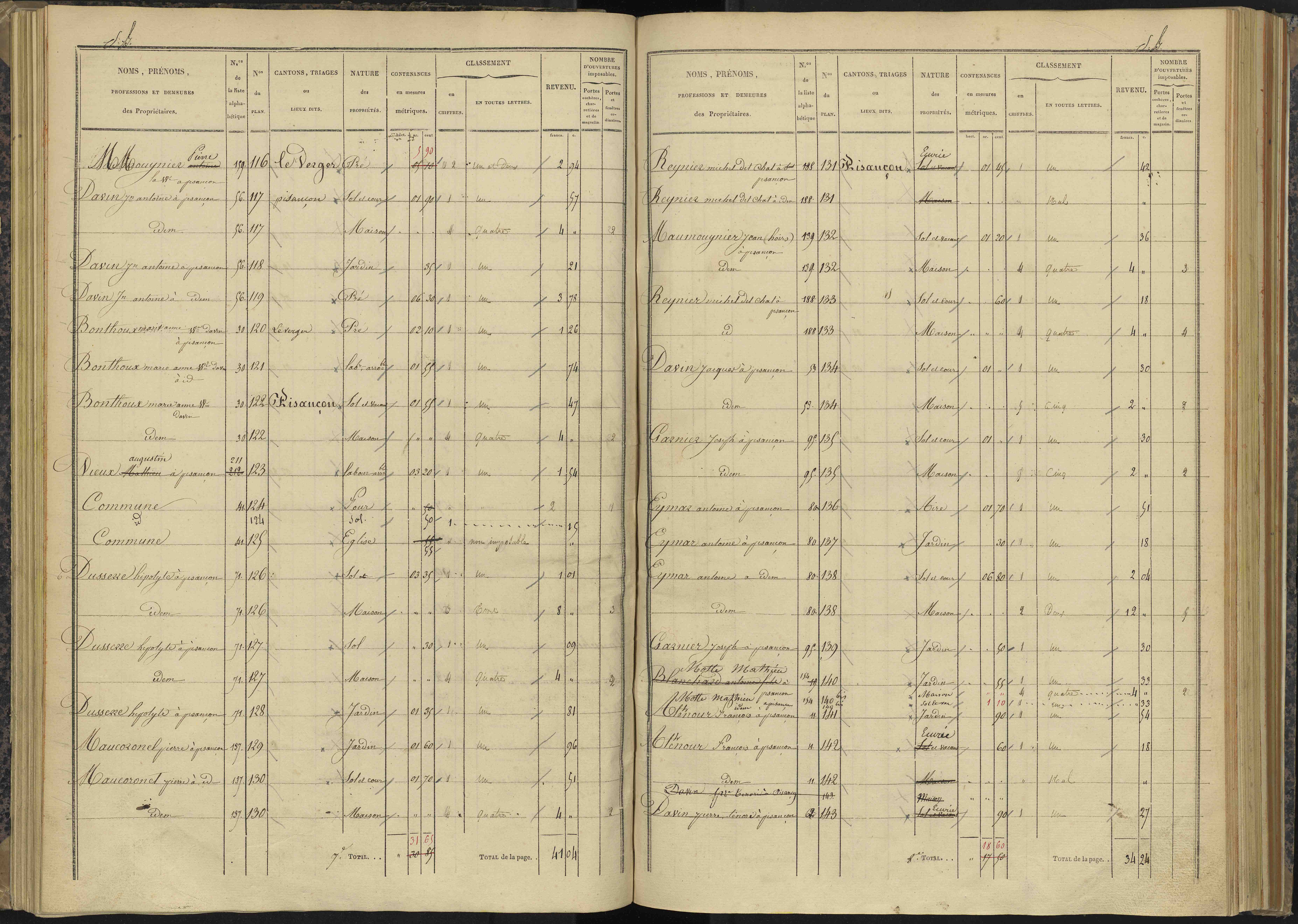 Bénévent-et-Charbillac - 3 P 260/2 - 3 P 260/2 - Section B