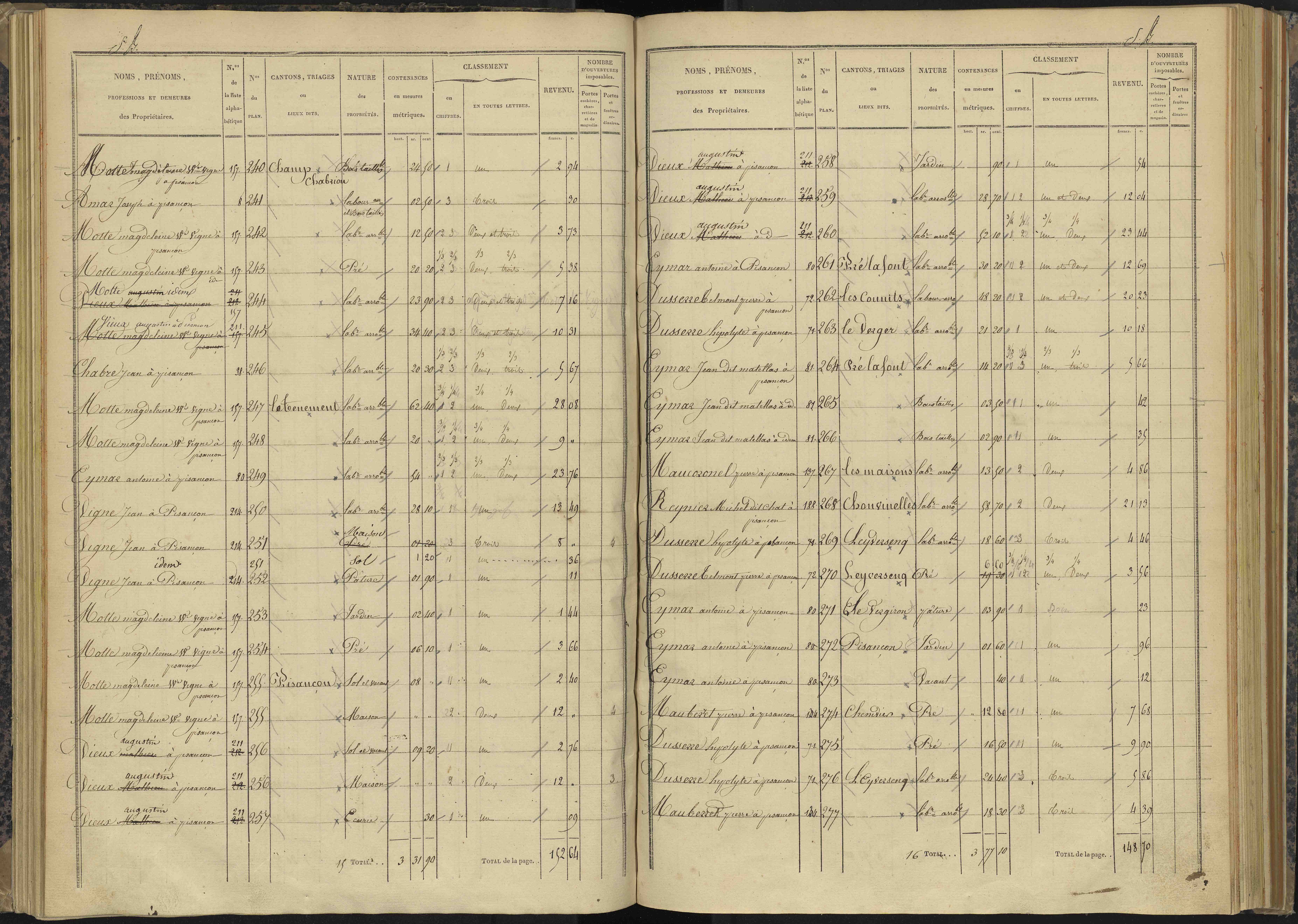Bénévent-et-Charbillac - 3 P 260/2 - 3 P 260/2 - Section B