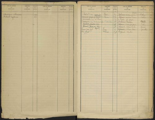 Le Bersac - 3 P 267/4 - 3 P 267/4 - Table des propriétaires mise à jour. 