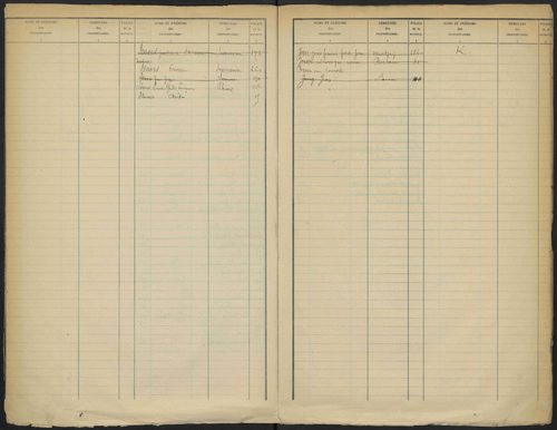 Le Bersac - 3 P 267/4 - 3 P 267/4 - Table des propriétaires mise à jour. 