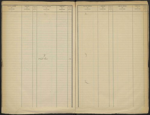 Le Bersac - 3 P 267/4 - 3 P 267/4 - Table des propriétaires mise à jour. 
