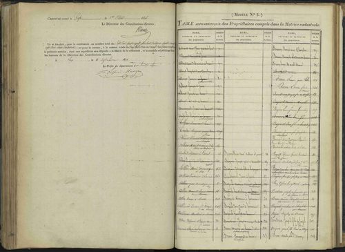Le Bersac - 3 P 267/2 - 3 P 267/2 - Table des propriétaires. 
