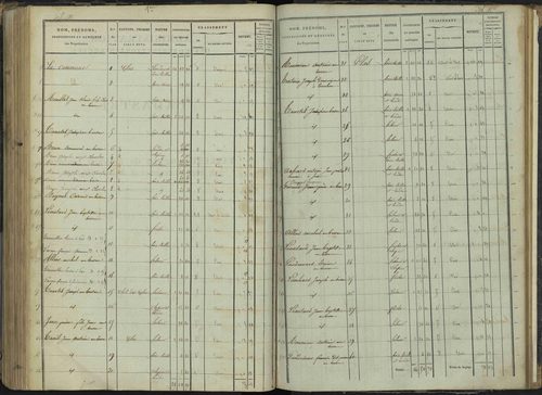 Le Bersac - 3 P 267/3 - 3 P 267/3 - État de section. 