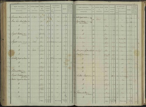 Le Bersac - 3 P 267/3 - 3 P 267/3 - État de section. 