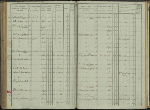 Le Bersac - 3 P 267/3 - 3 P 267/3 - État de section. 