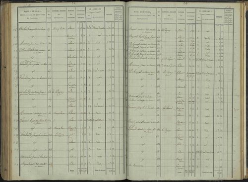Le Bersac - 3 P 267/3 - 3 P 267/3 - État de section. 