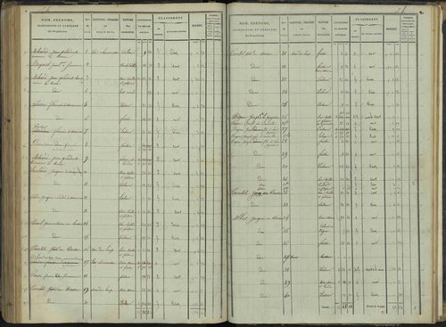 Le Bersac - 3 P 267/3 - 3 P 267/3 - État de section. 