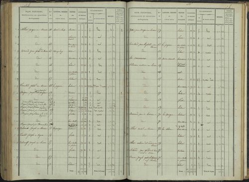 Le Bersac - 3 P 267/3 - 3 P 267/3 - État de section. 