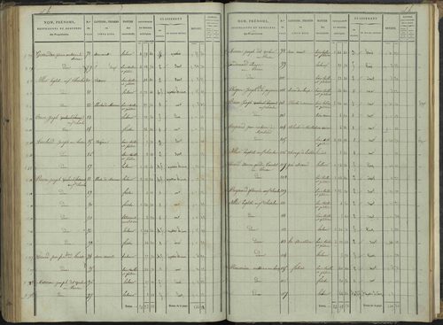 Le Bersac - 3 P 267/3 - 3 P 267/3 - État de section. 