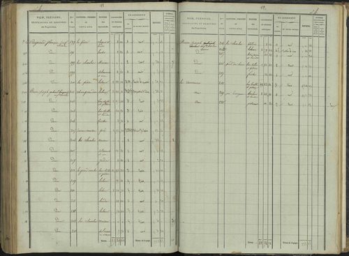 Le Bersac - 3 P 267/3 - 3 P 267/3 - État de section. 